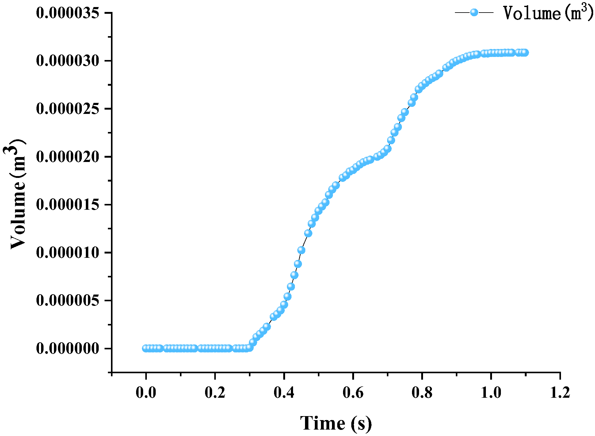 Minerals 13 00840 g007