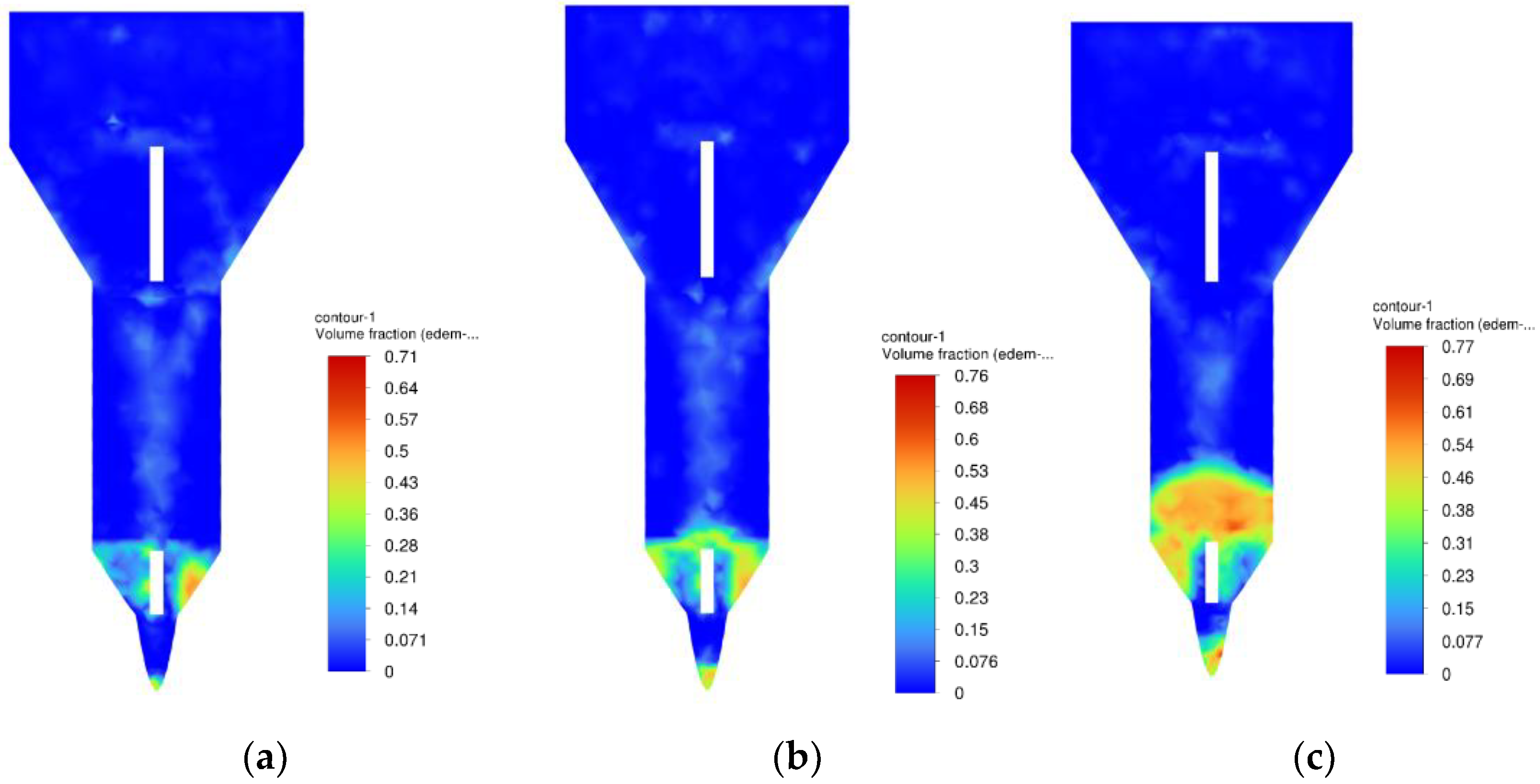 Minerals 13 00840 g009