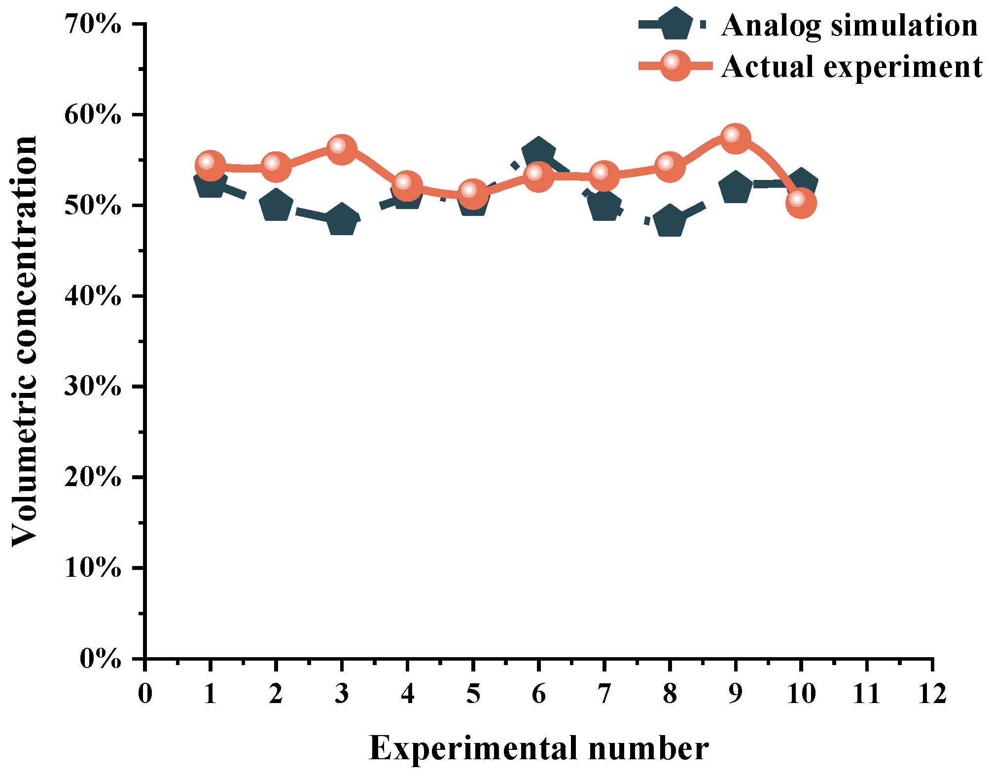 Minerals 13 00840 g011
