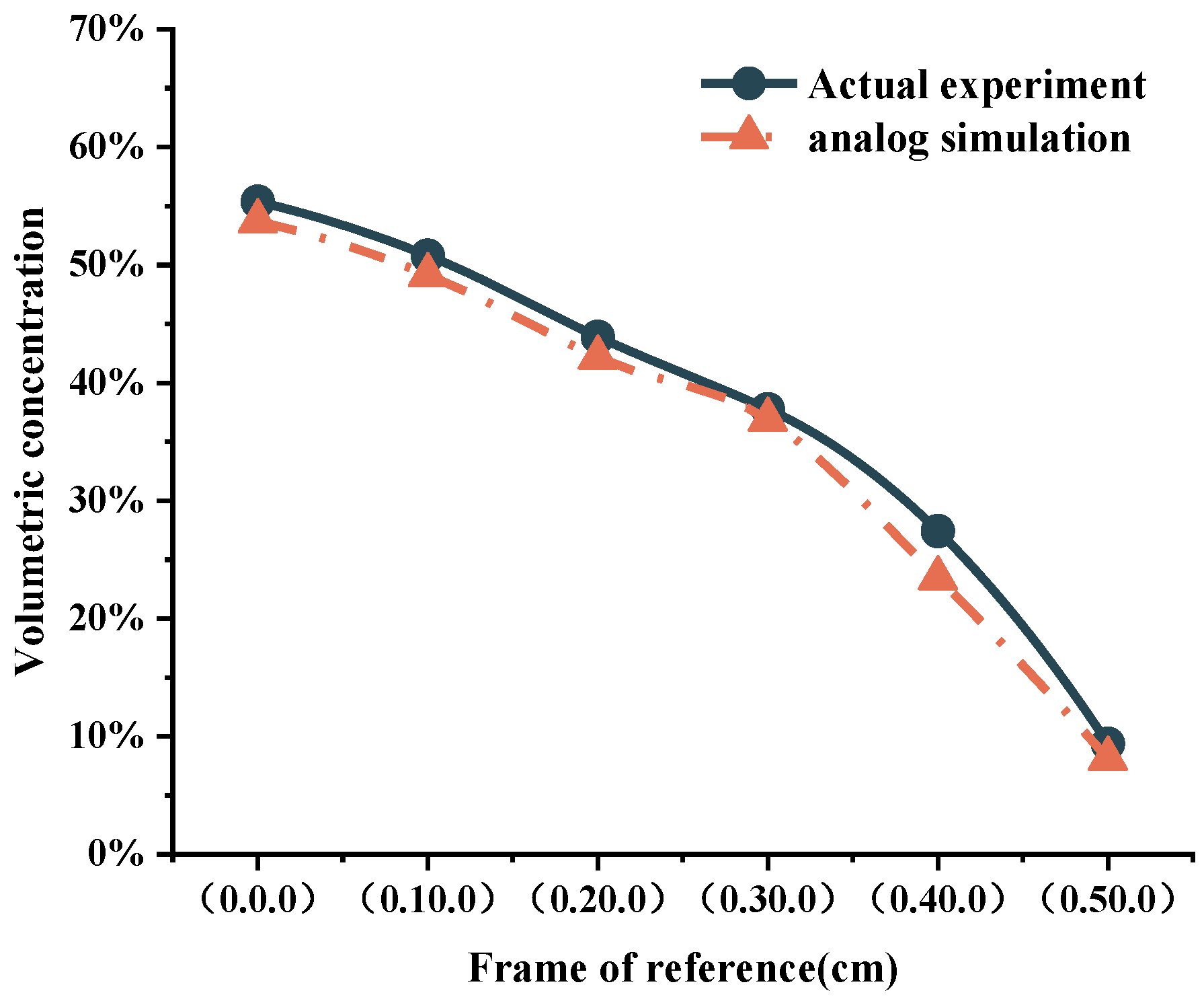Minerals 13 00840 g013