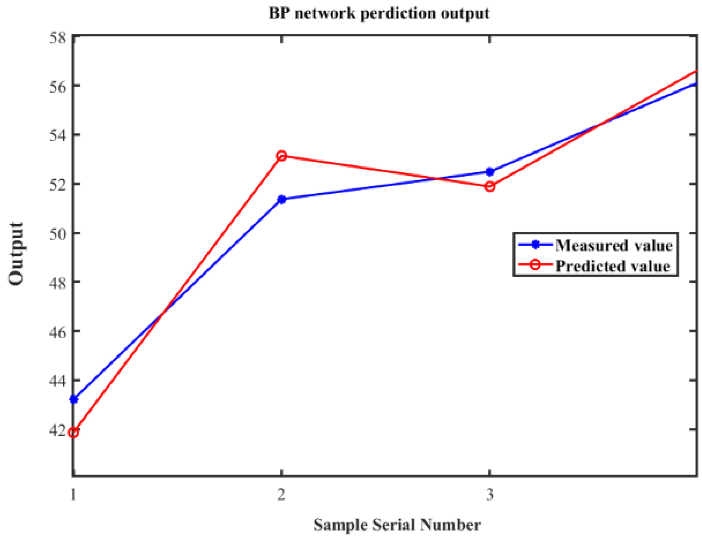 Minerals 13 00840 g017