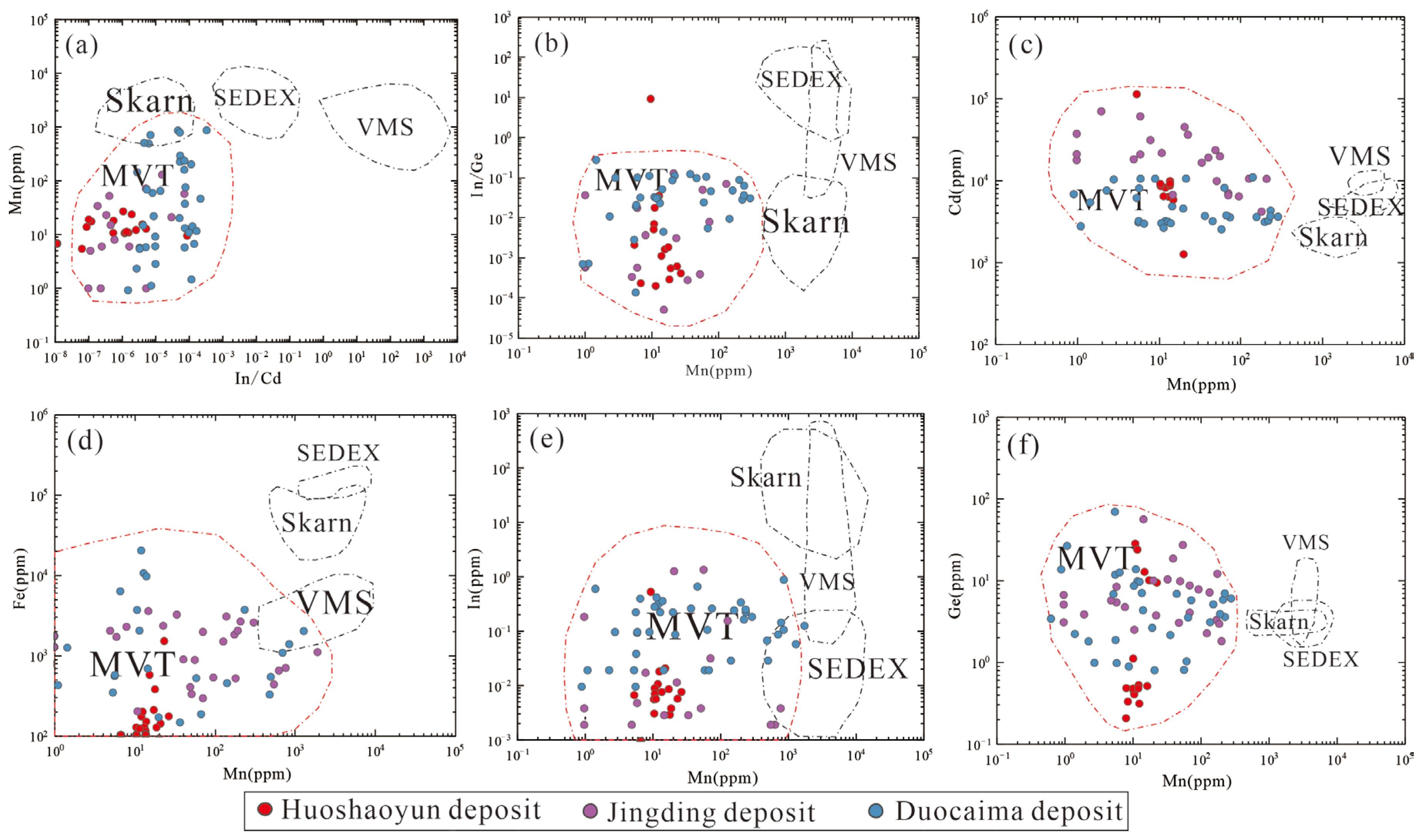 Minerals 13 00842 g010
