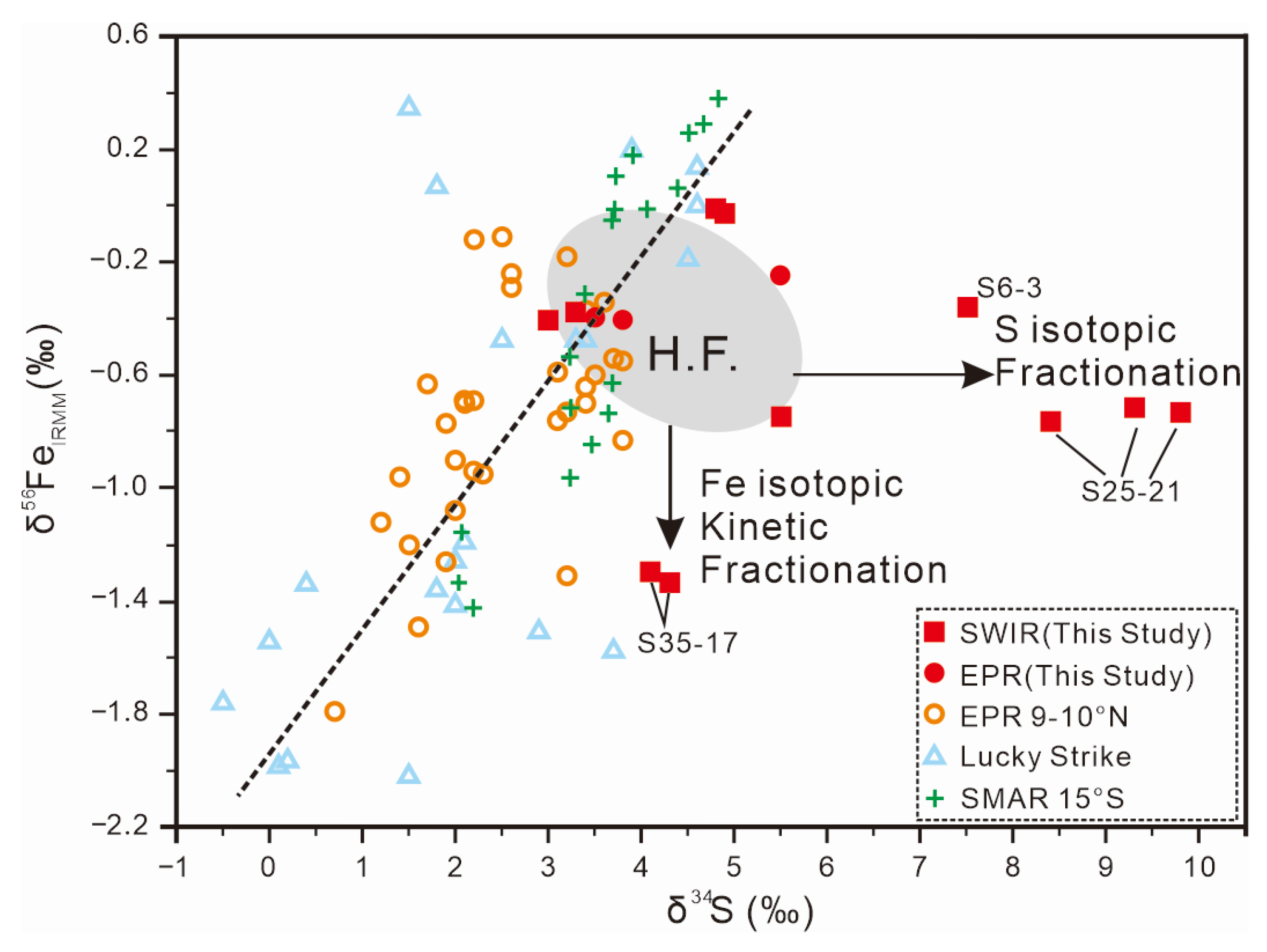 Minerals 13 00843 g004 Minerals 13 00843 g004