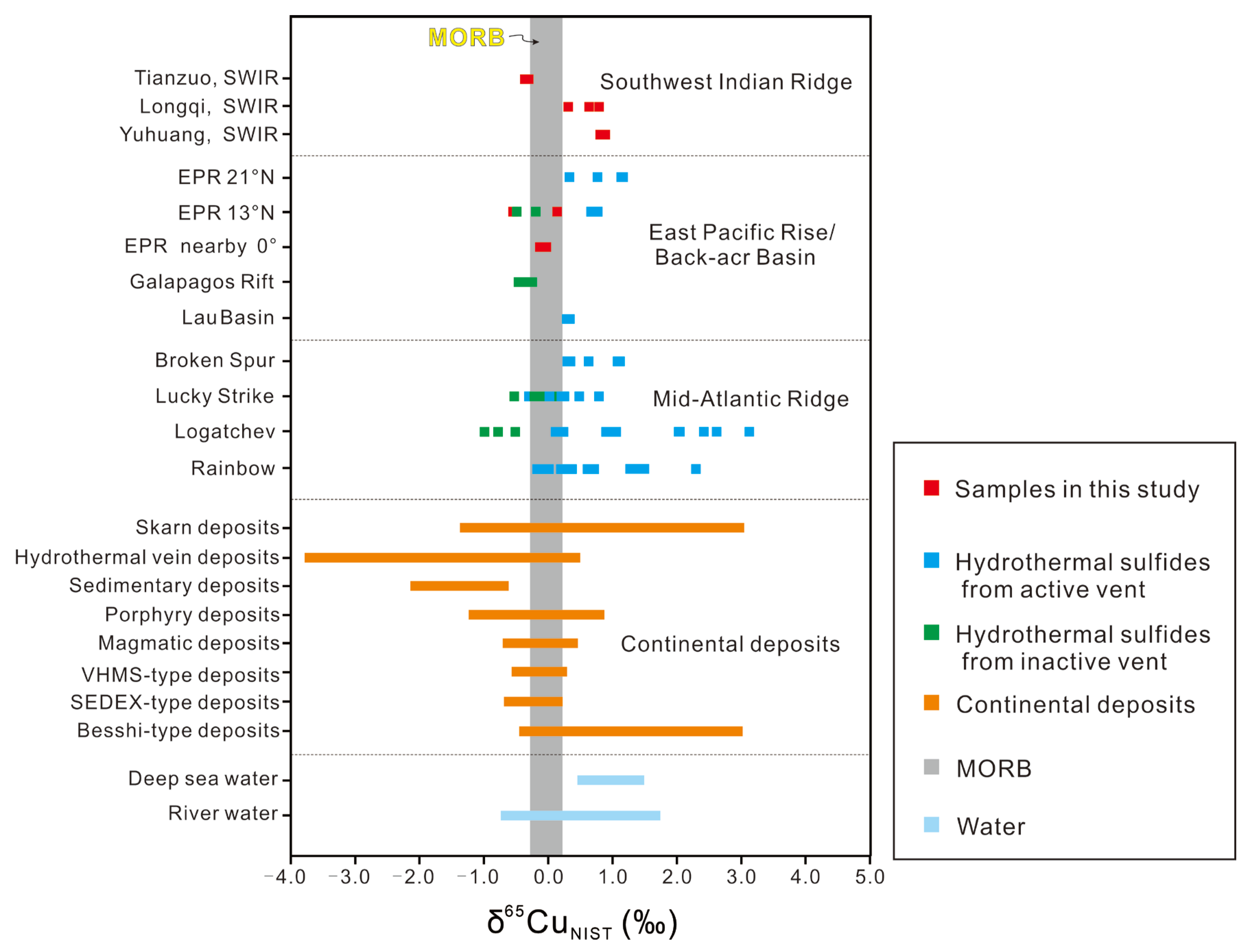 Minerals 13 00843 g005 Minerals 13 00843 g005