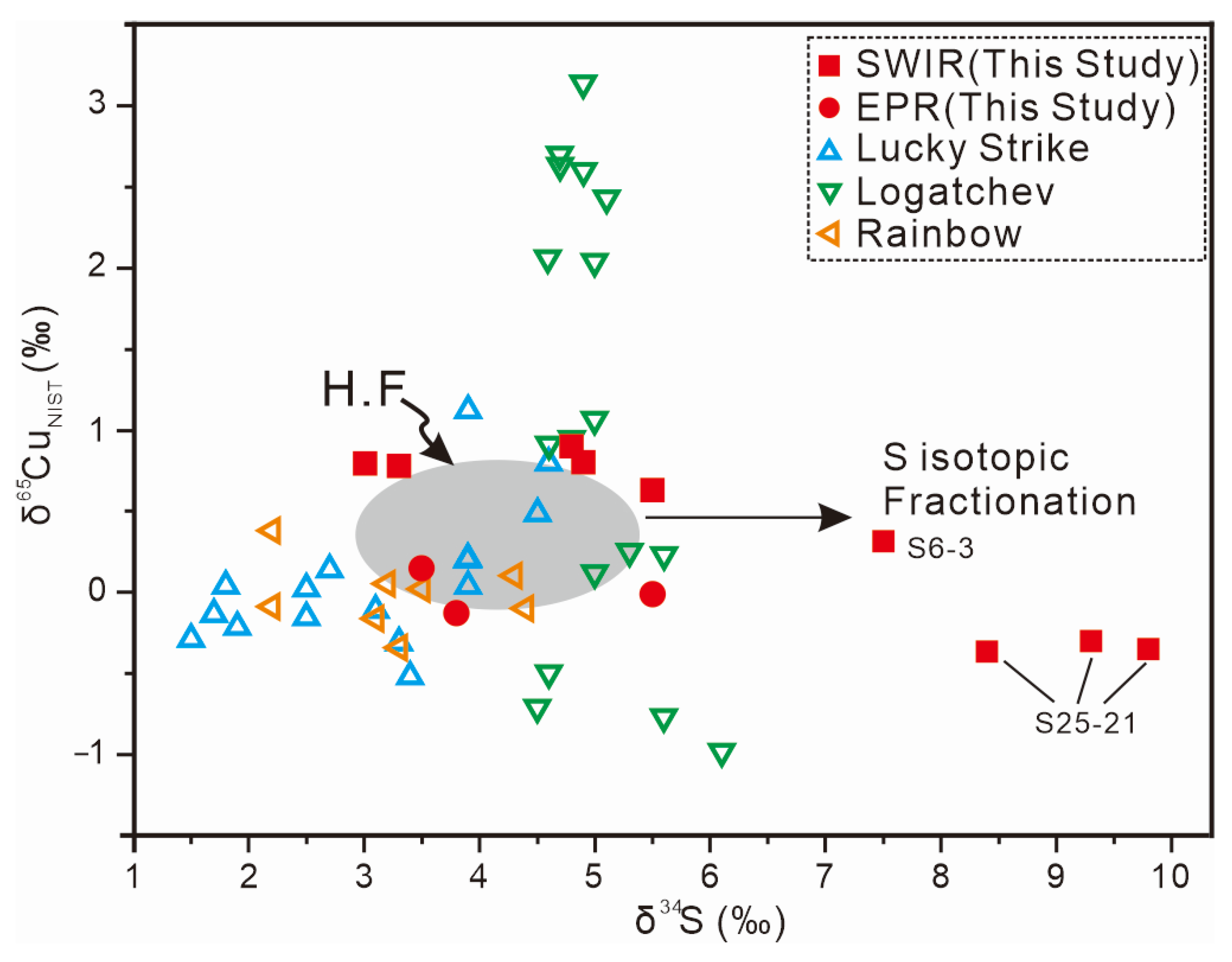 Minerals 13 00843 g006 Minerals 13 00843 g006