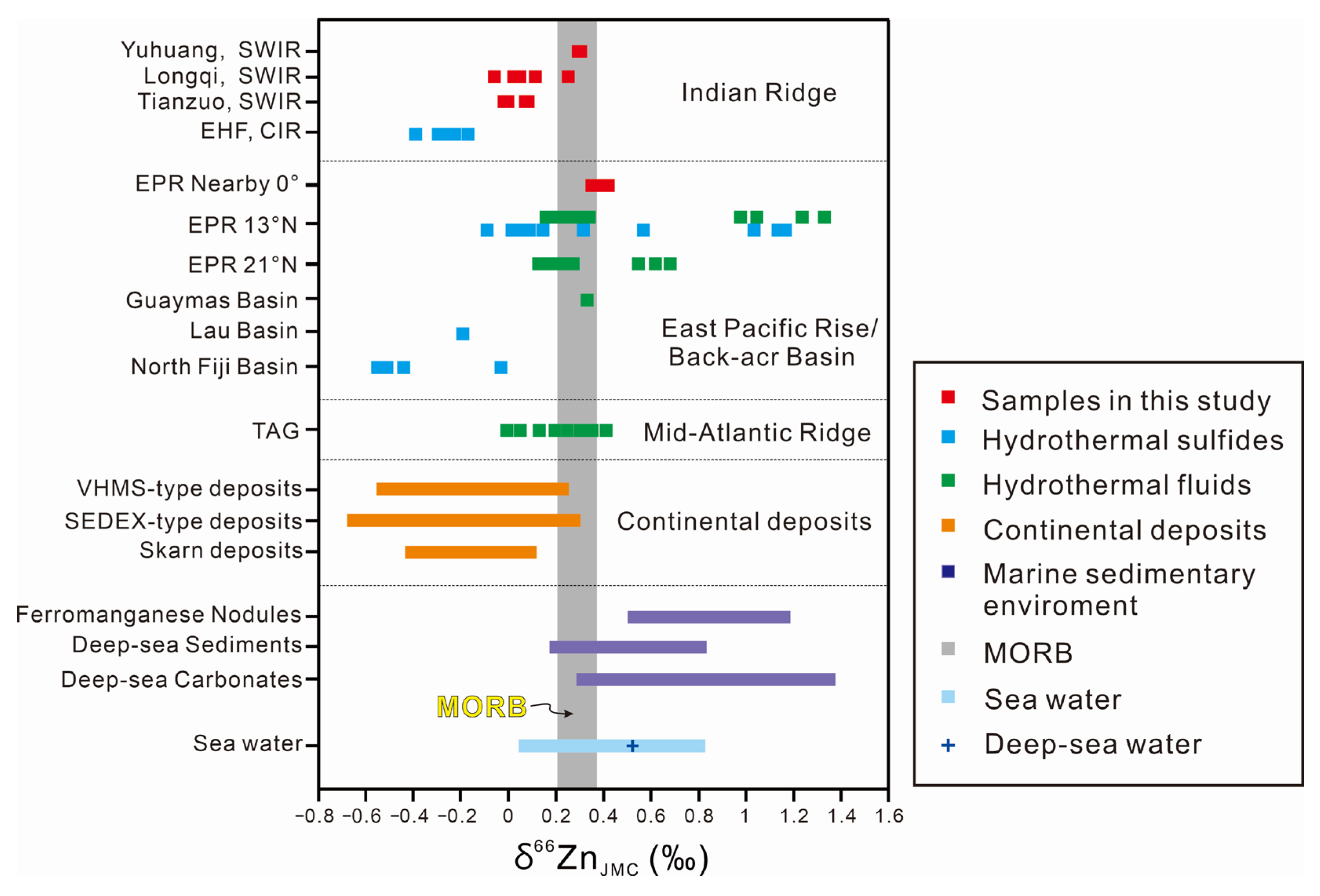 Minerals 13 00843 g007 Minerals 13 00843 g007