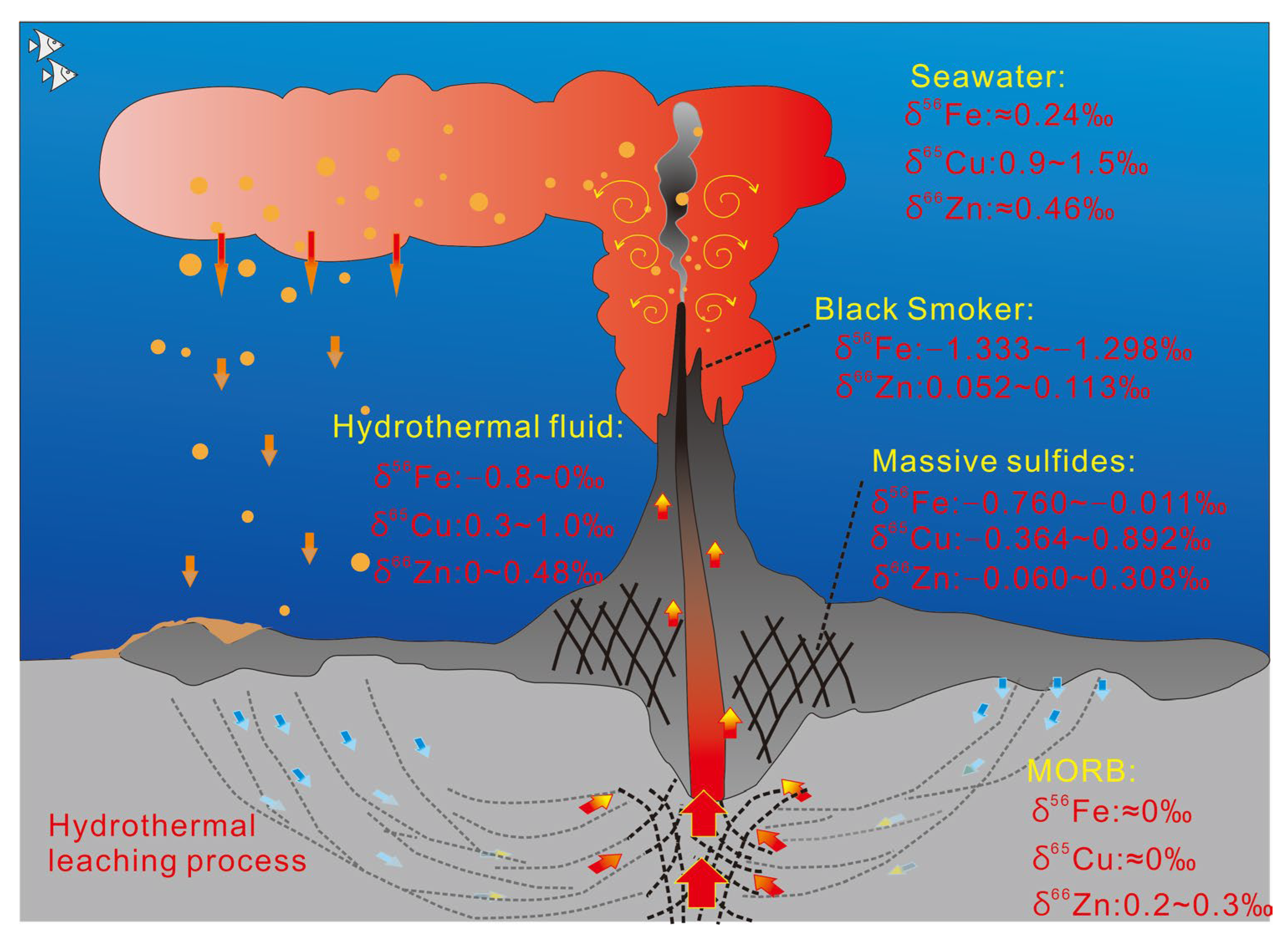 Minerals 13 00843 g009 Minerals 13 00843 g009
