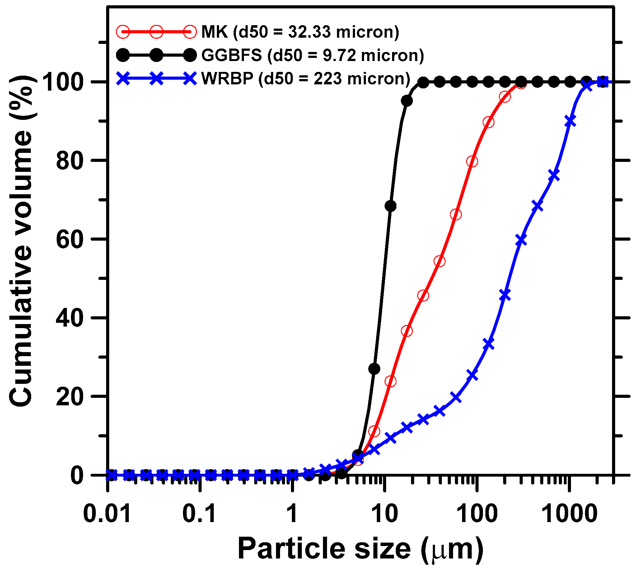 Minerals 13 00848 g001 Minerals 13 00848 g001