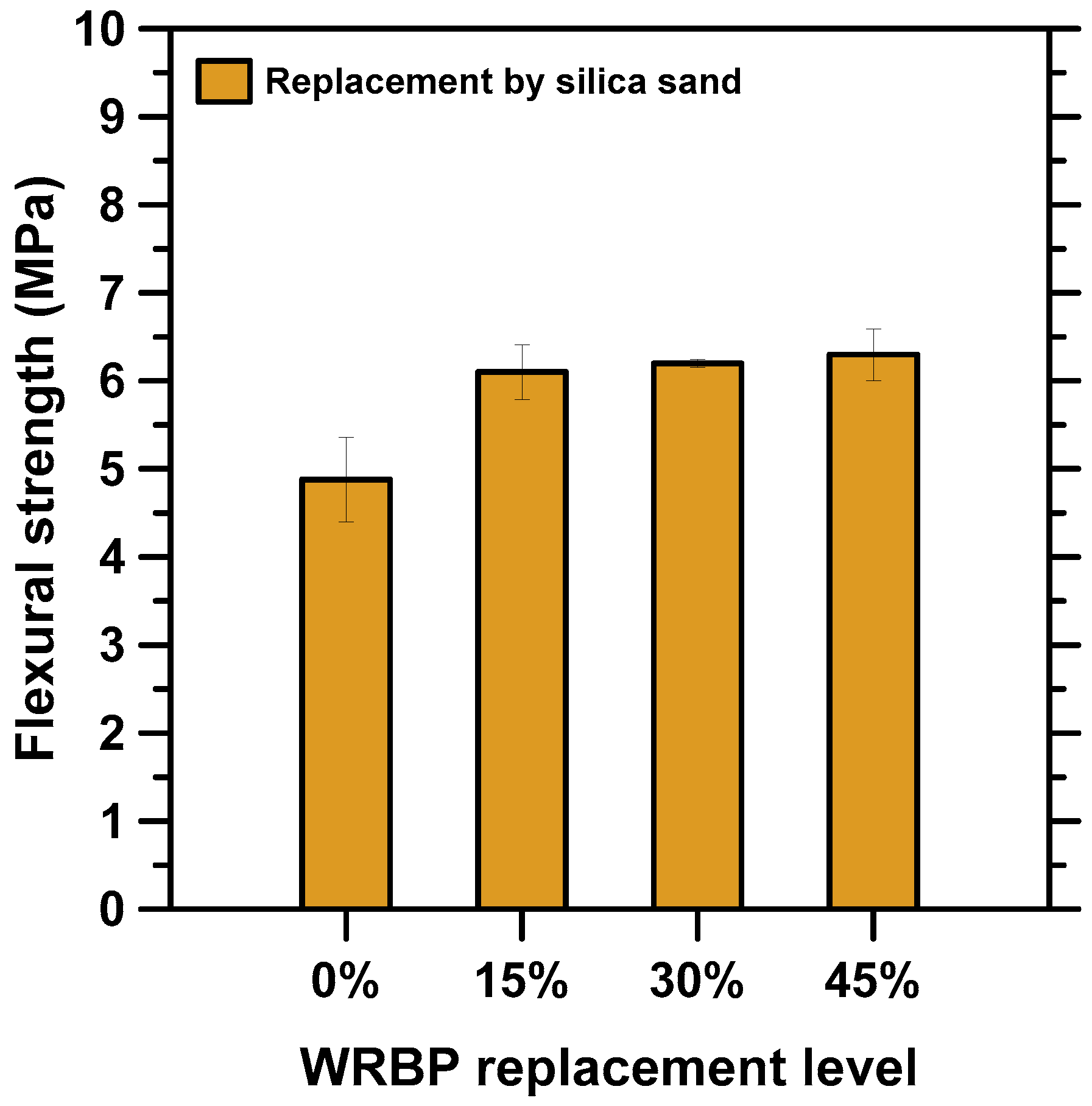 Minerals 13 00848 g007 Minerals 13 00848 g007