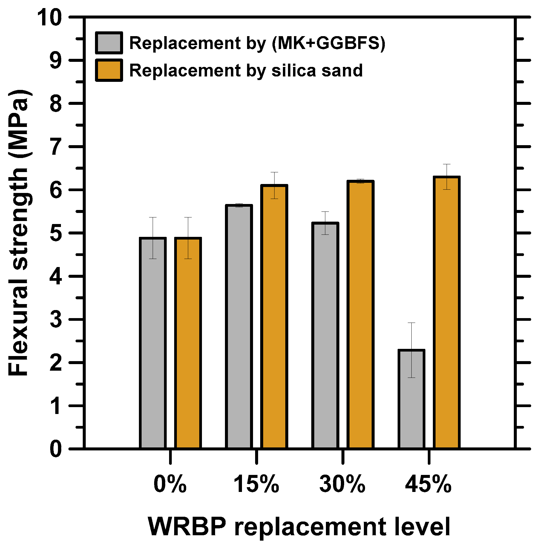 Minerals 13 00848 g009 Minerals 13 00848 g009