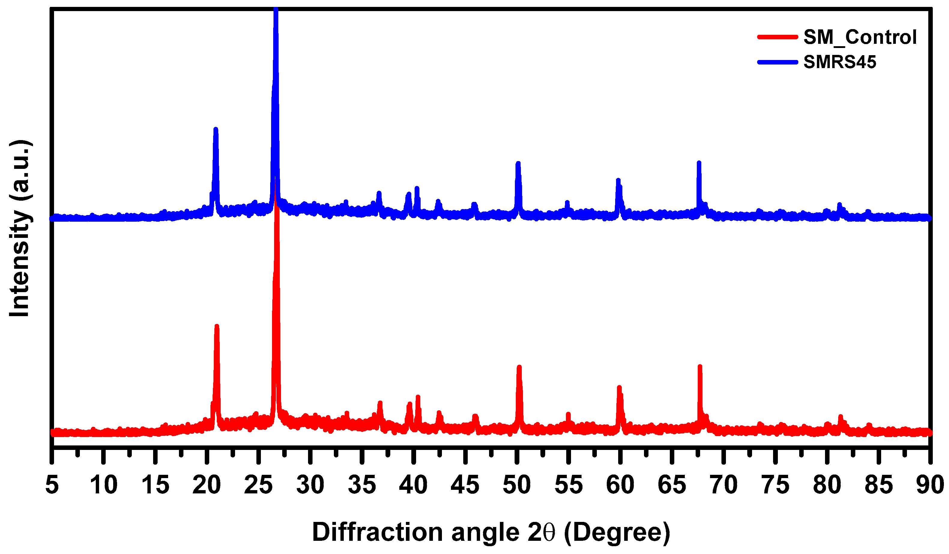 Minerals 13 00848 g016 Minerals 13 00848 g016