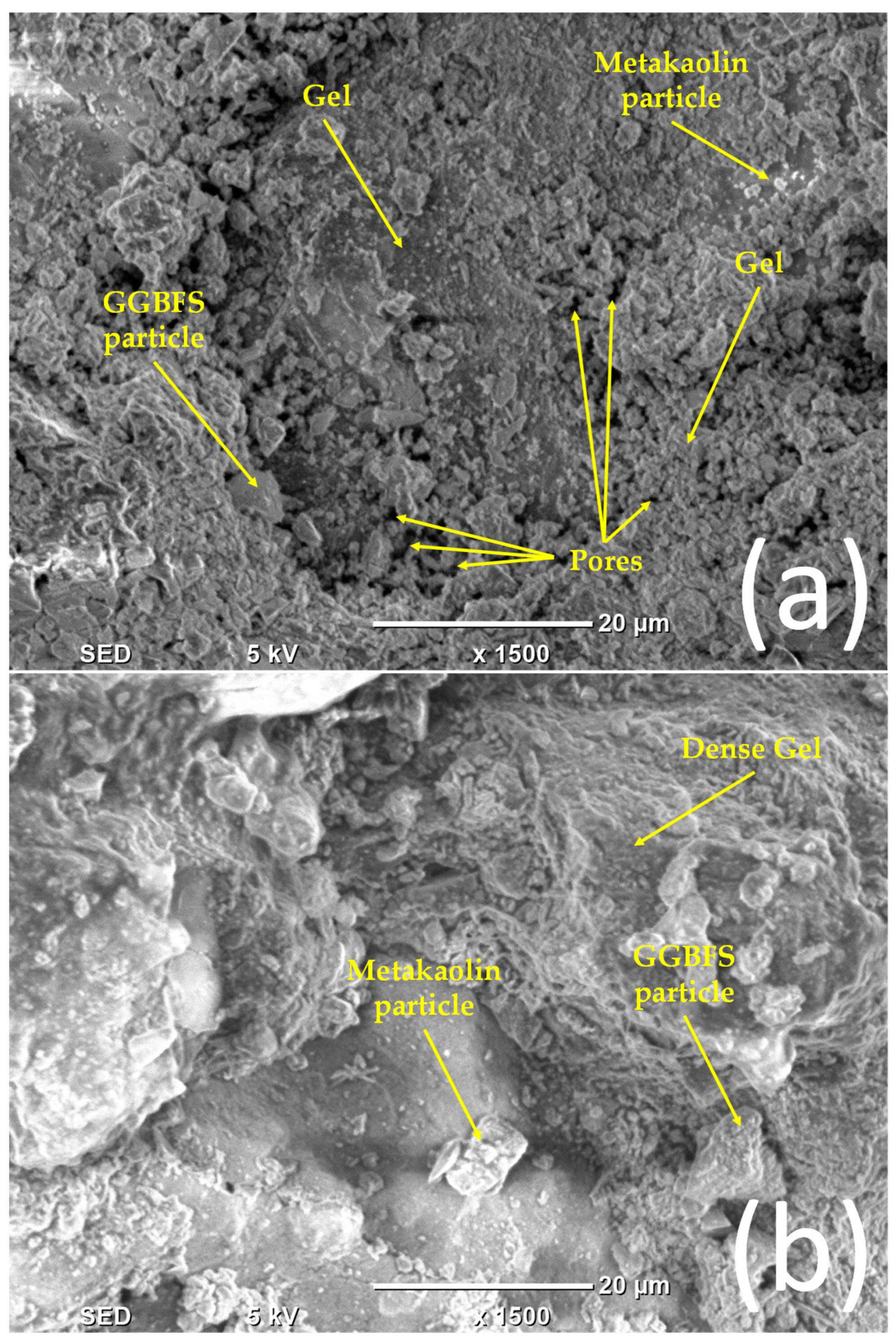 Minerals 13 00848 g017 Minerals 13 00848 g017