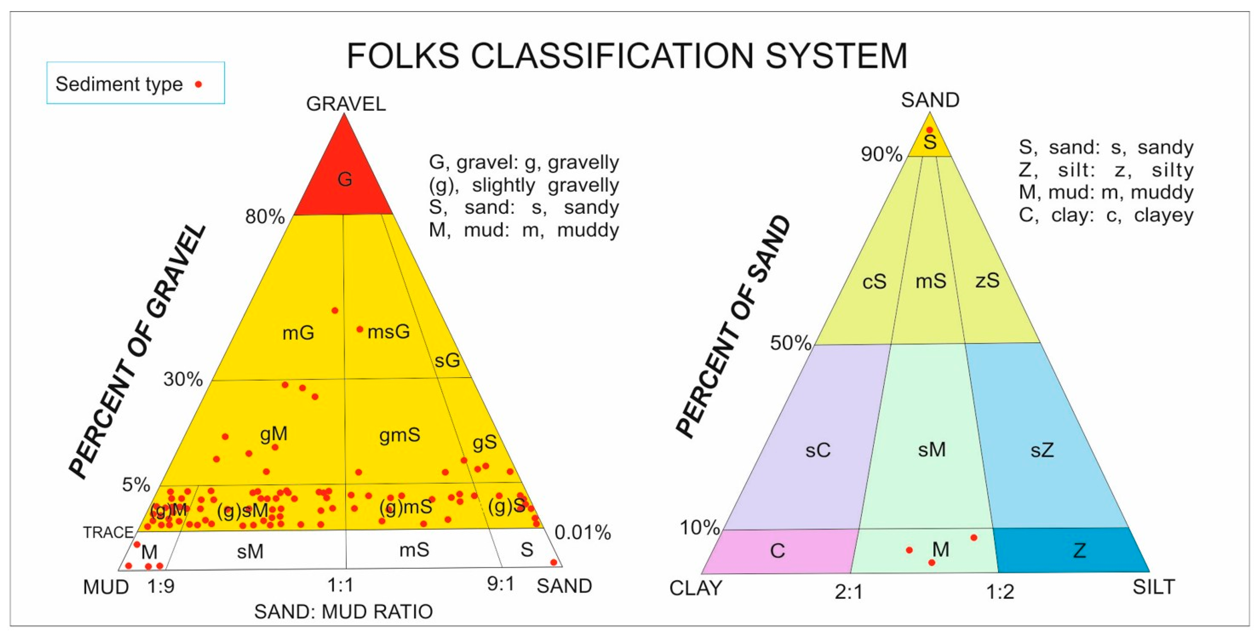 Minerals 13 00850 g002 Minerals 13 00850 g002