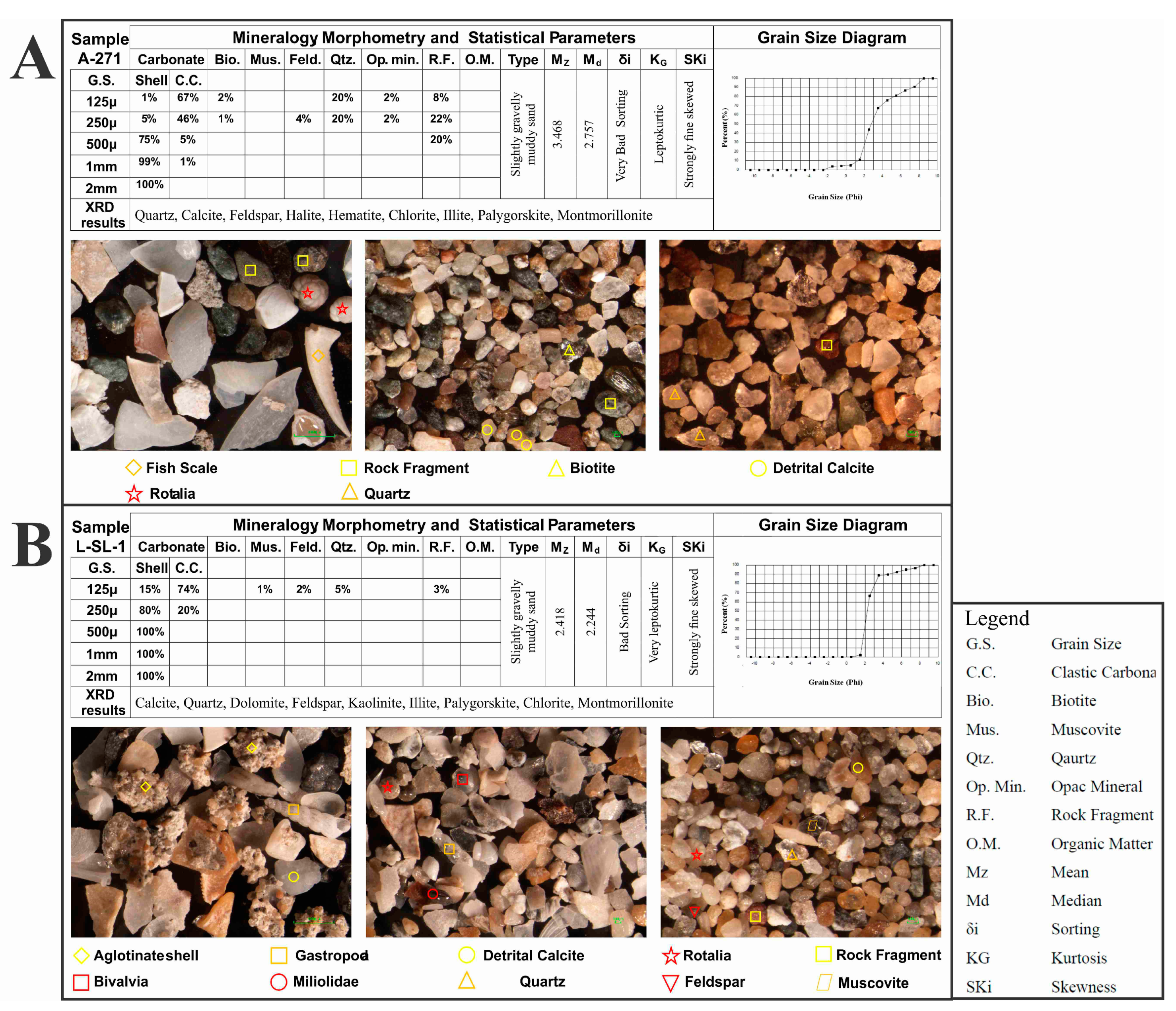 Minerals 13 00850 g004 Minerals 13 00850 g004