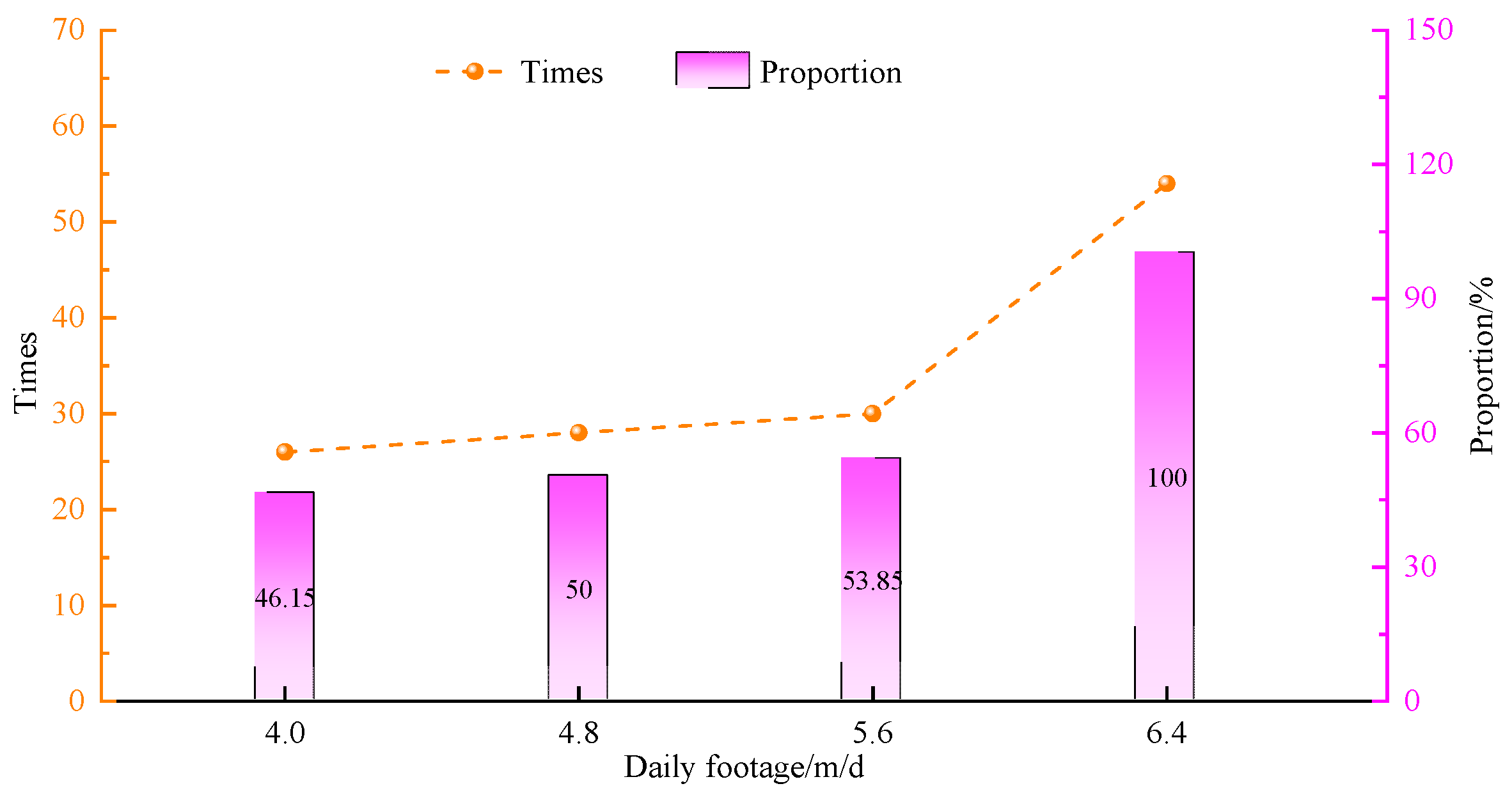Minerals 13 00852 g012 Minerals 13 00852 g012