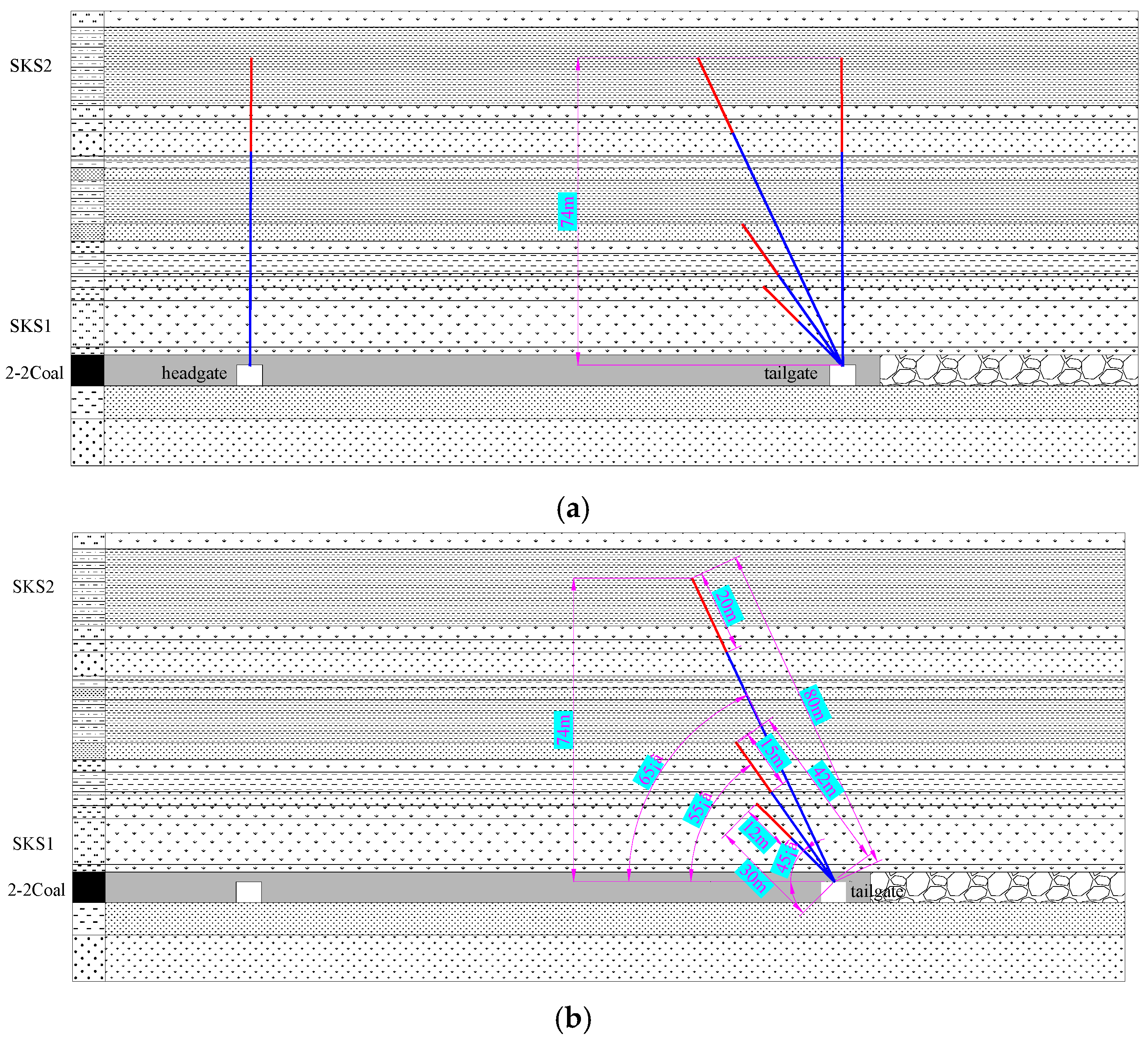Minerals 13 00852 g013a Minerals 13 00852 g013a