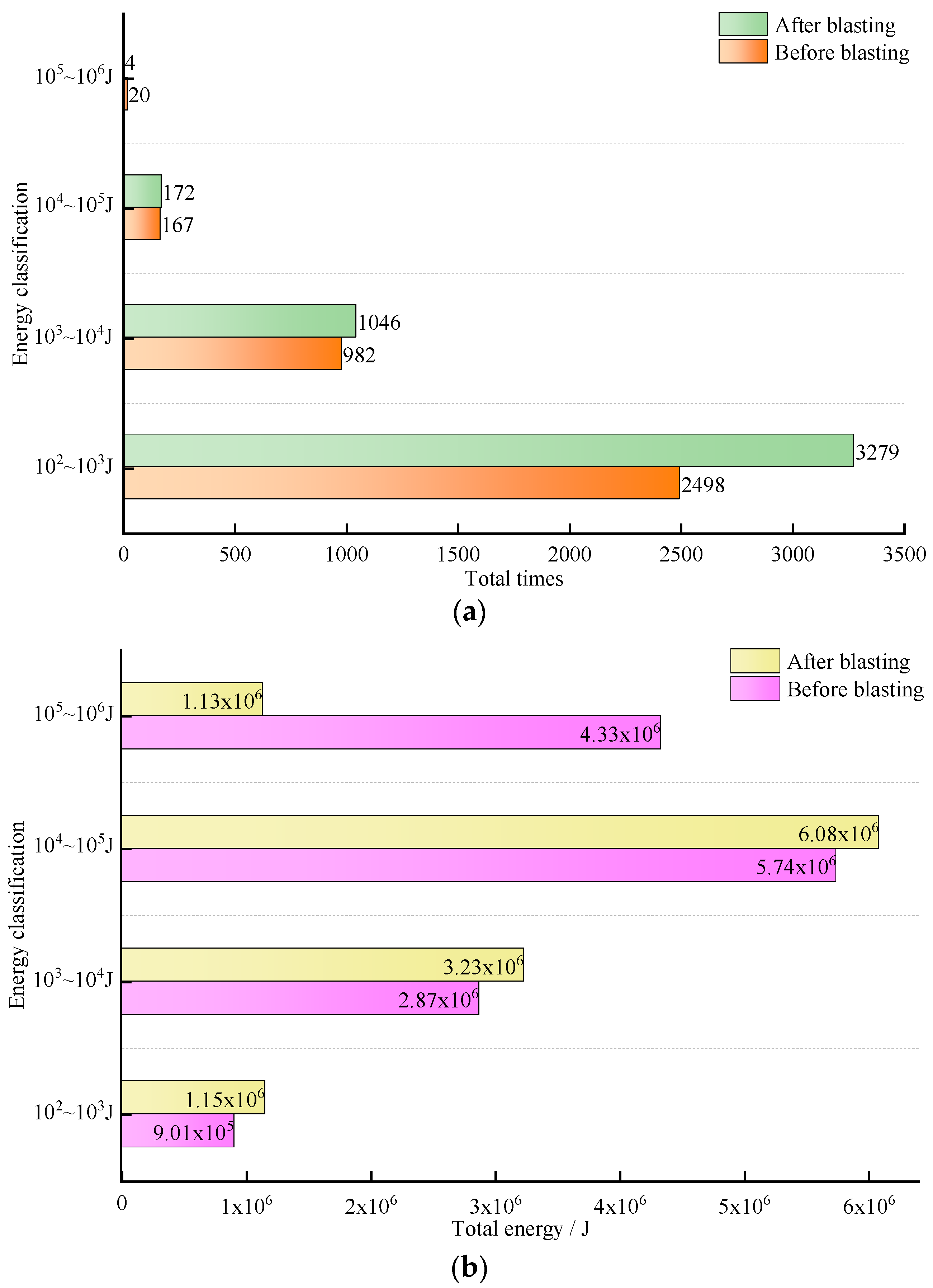 Minerals 13 00852 g015 Minerals 13 00852 g015