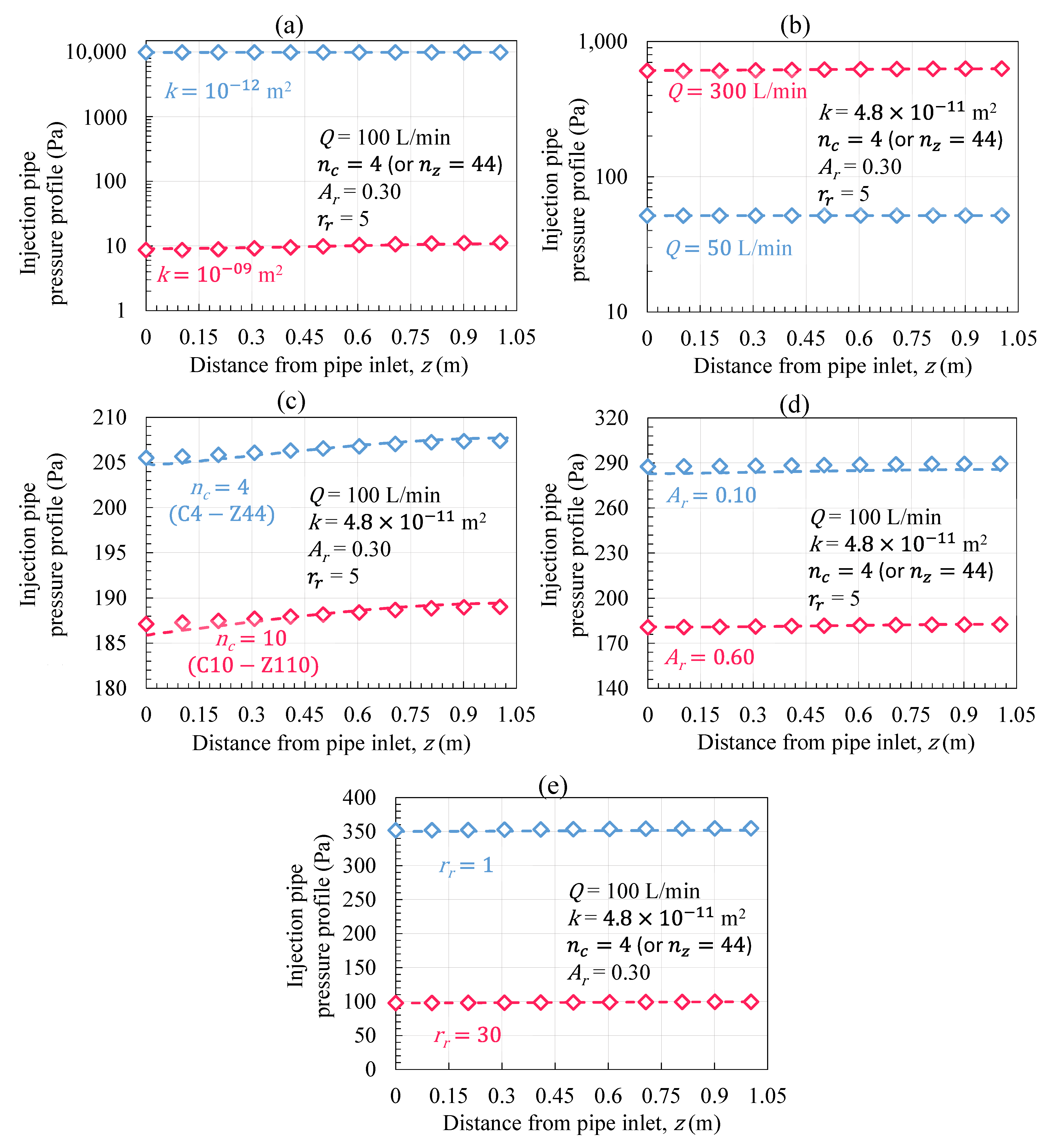 Minerals 13 00855 g013