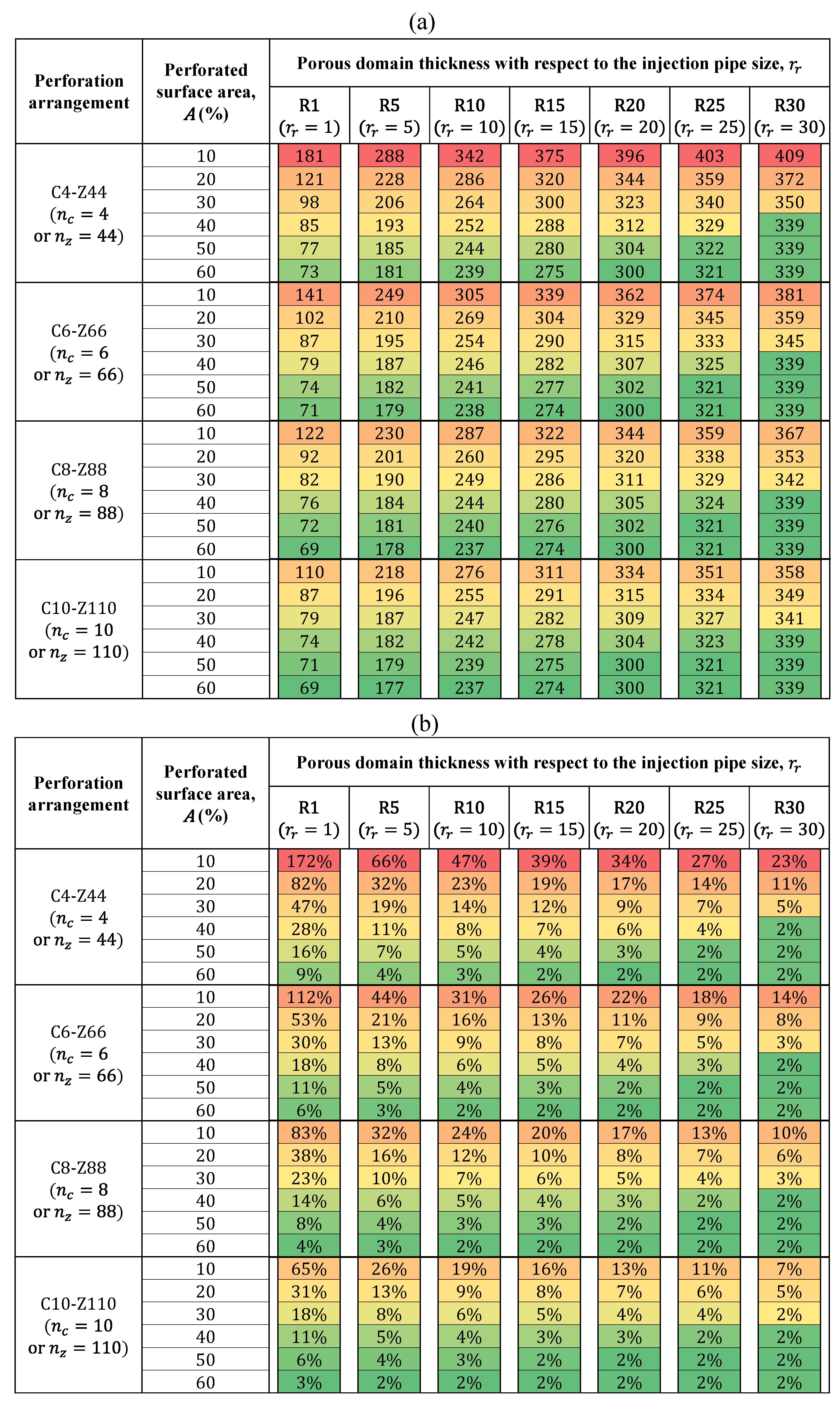 Minerals 13 00855 g015