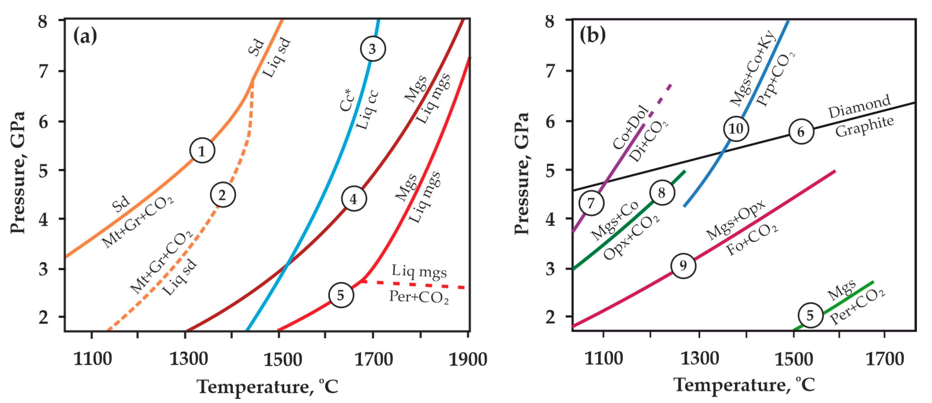 Minerals 13 00859 g001 Minerals 13 00859 g001