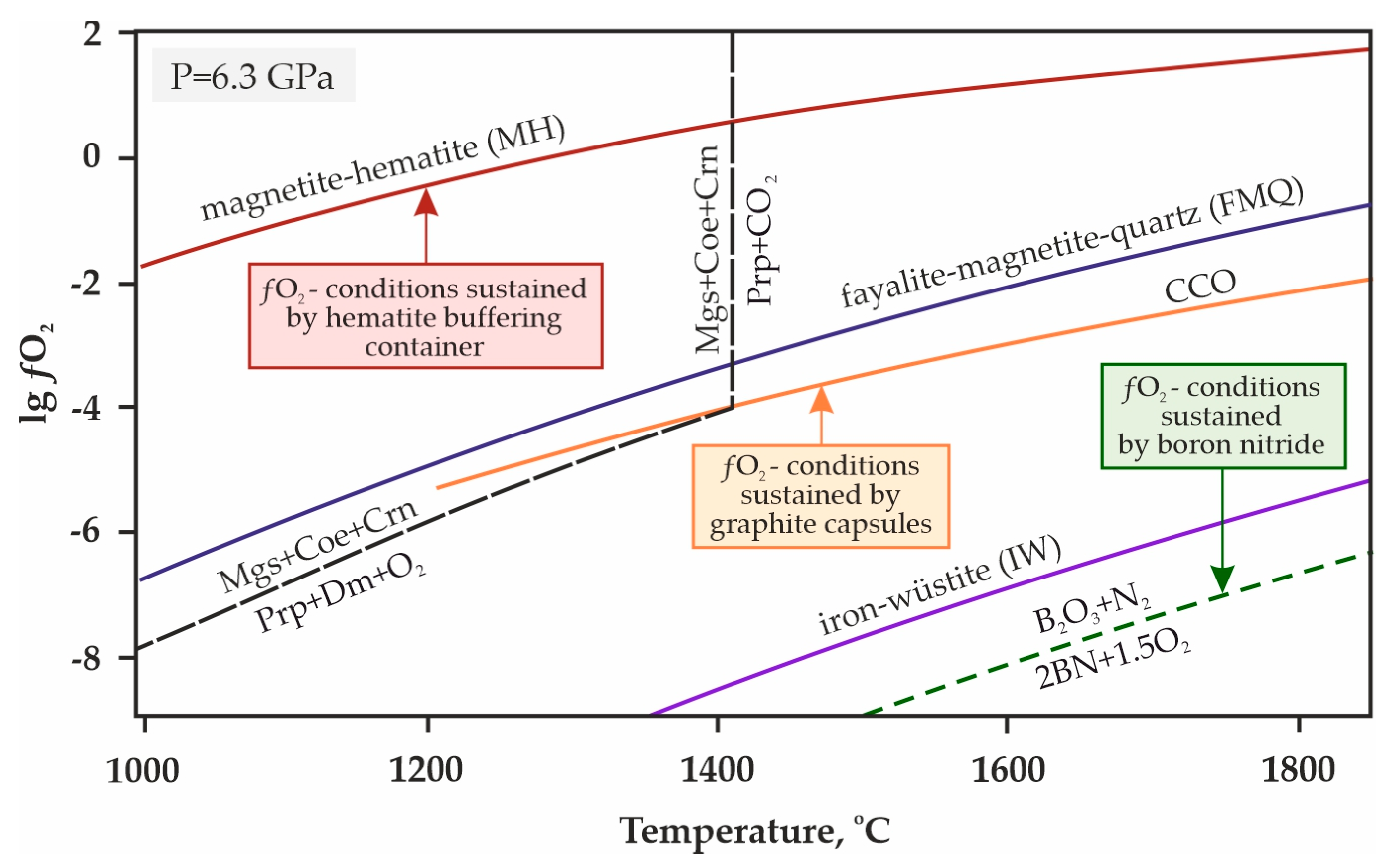 Minerals 13 00859 g004 Minerals 13 00859 g004