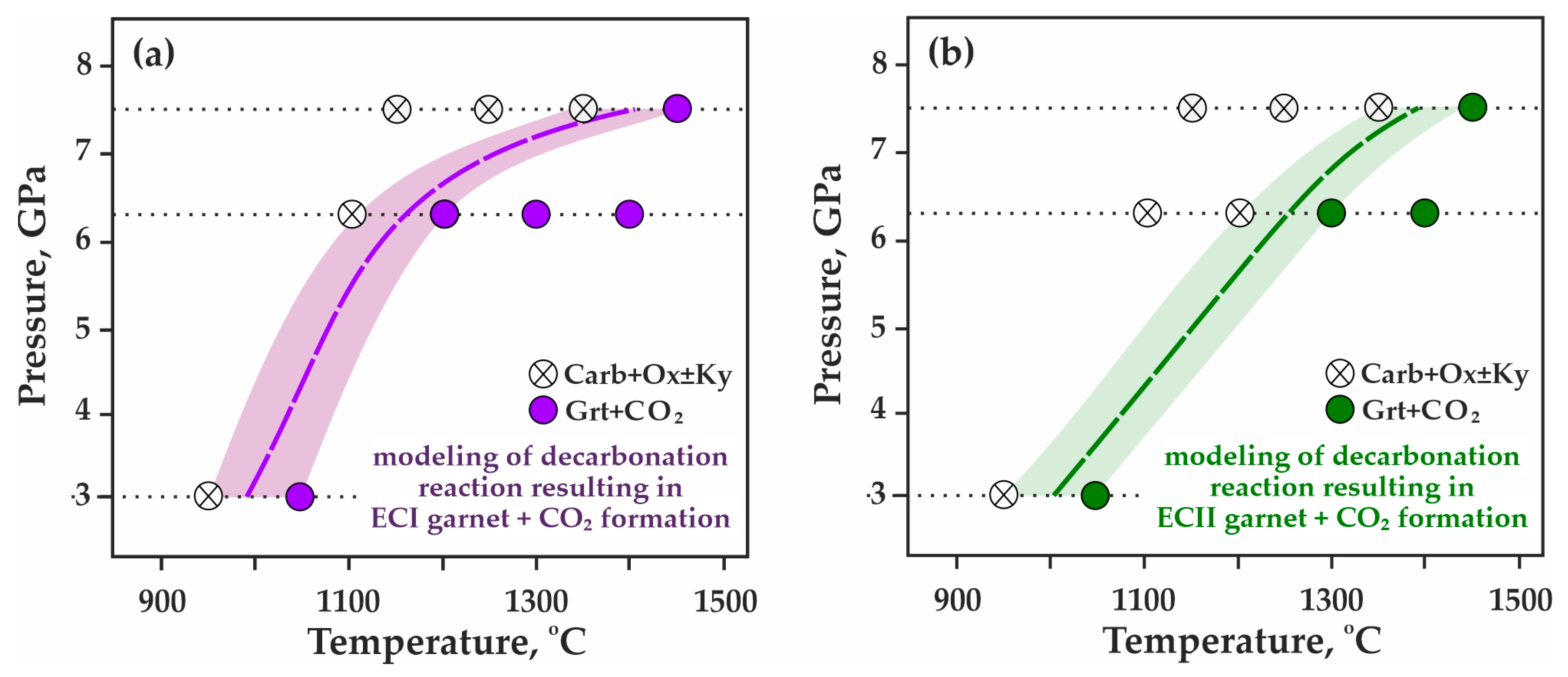 Minerals 13 00859 g005 Minerals 13 00859 g005