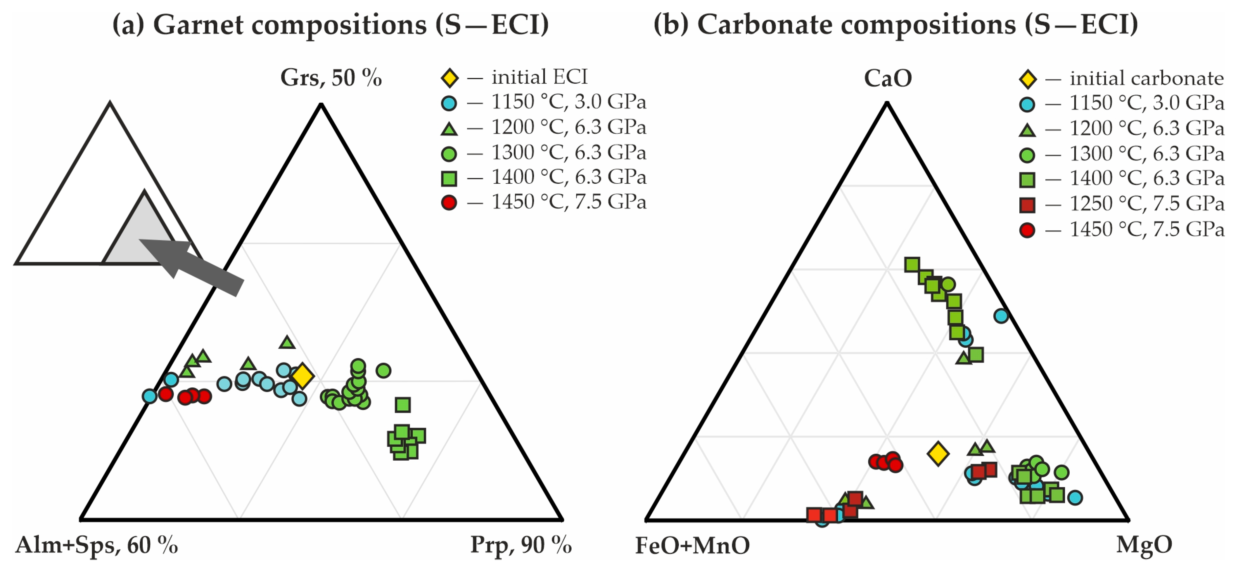 Minerals 13 00859 g007 Minerals 13 00859 g007