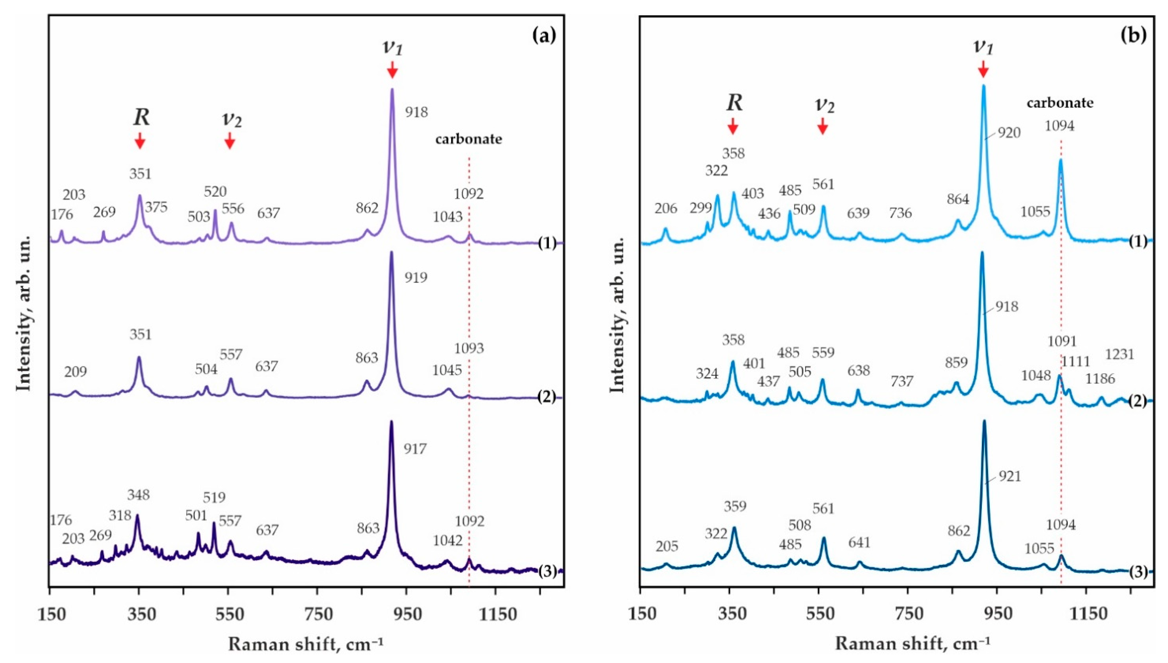 Minerals 13 00859 g008 Minerals 13 00859 g008