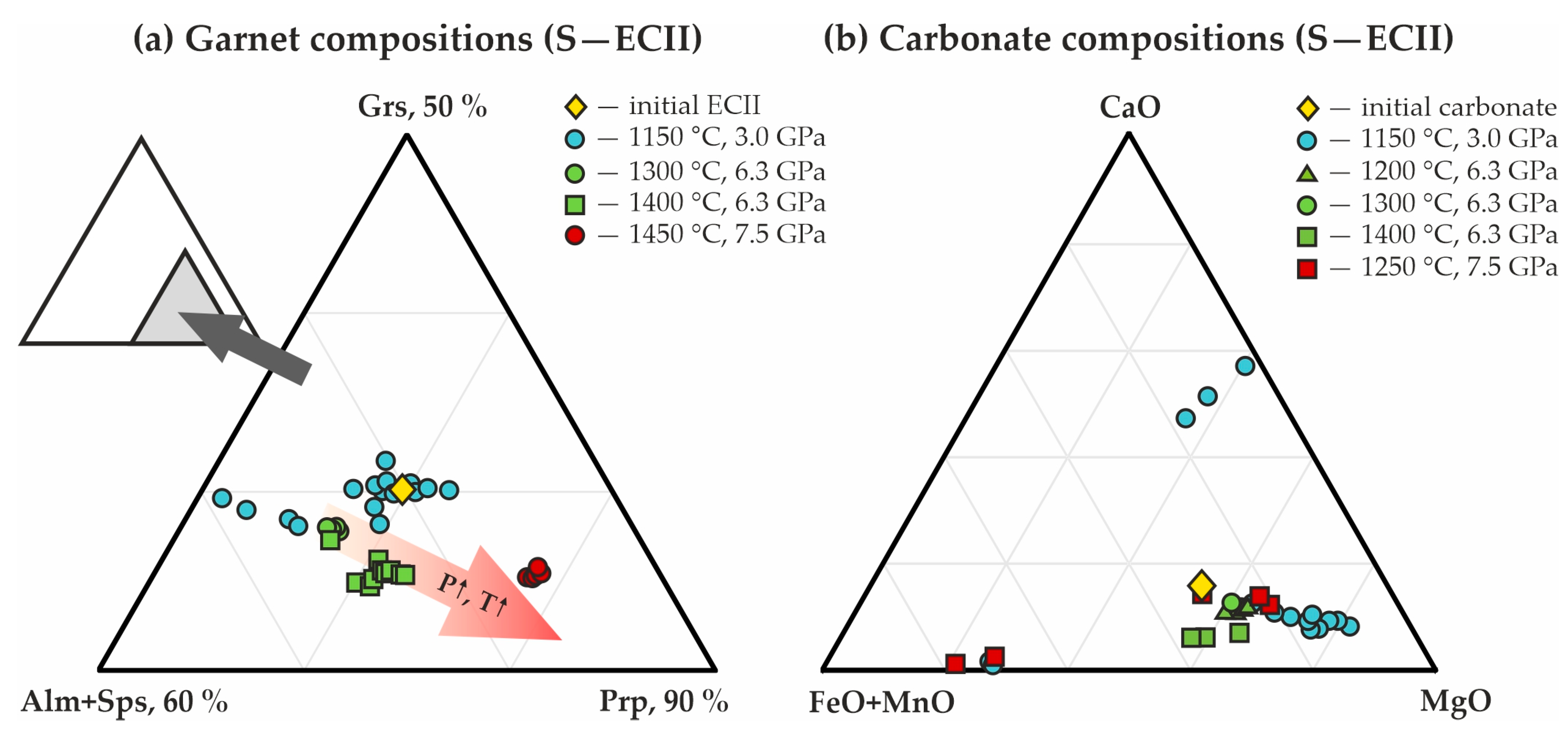 Minerals 13 00859 g010 Minerals 13 00859 g010