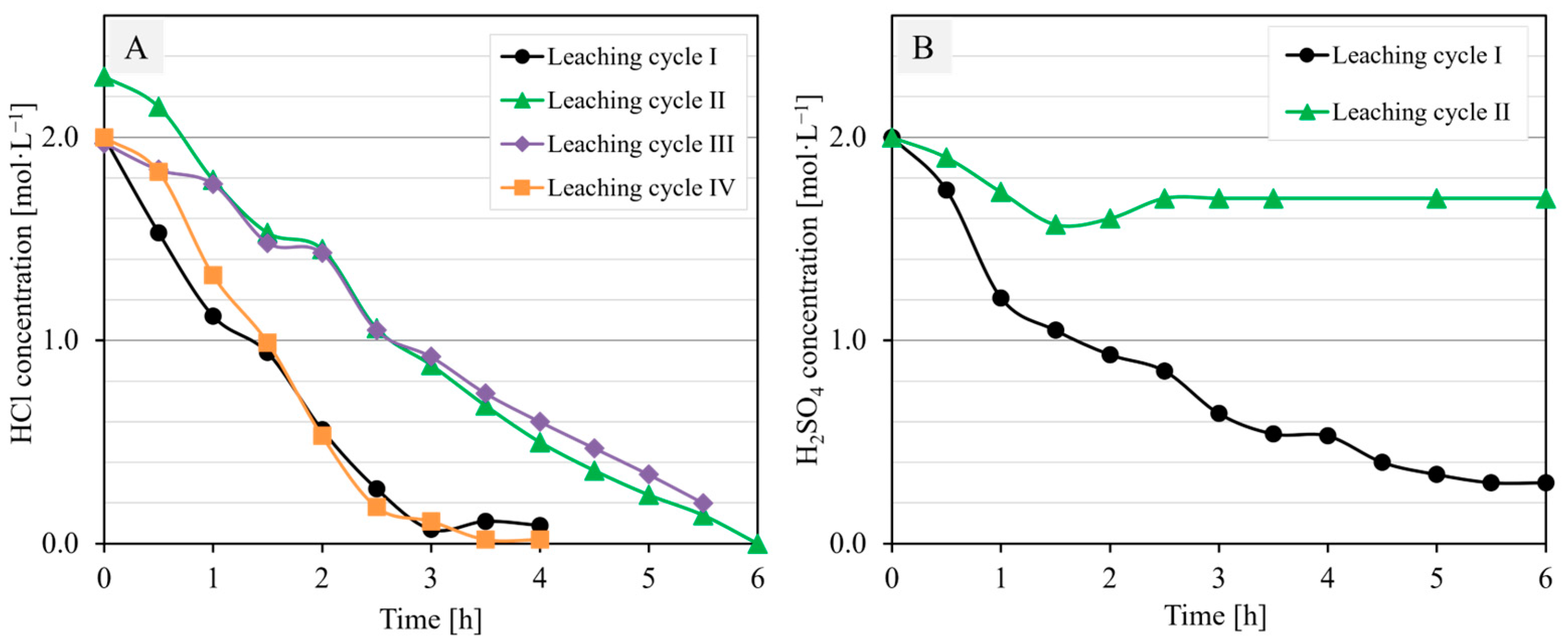 Minerals 13 00862 g003