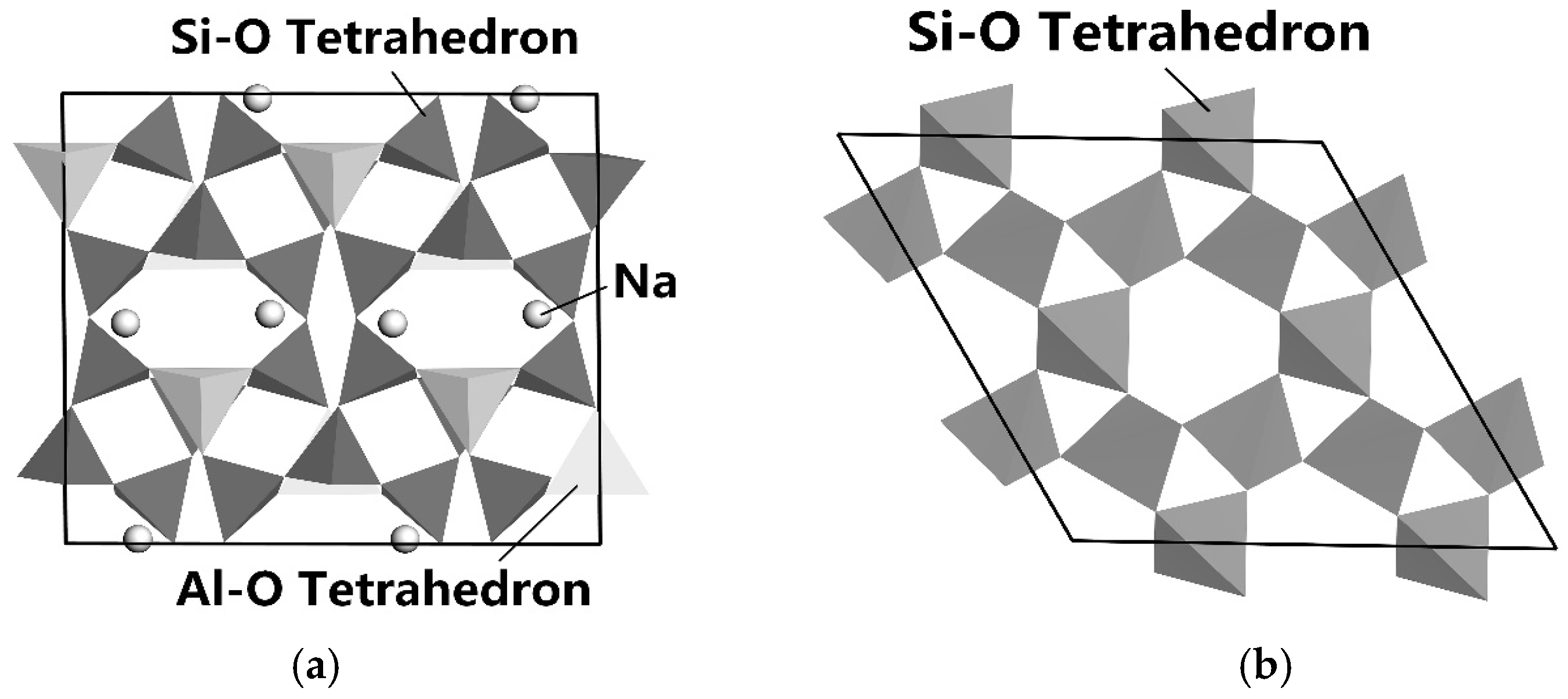 Minerals 13 00865 g005