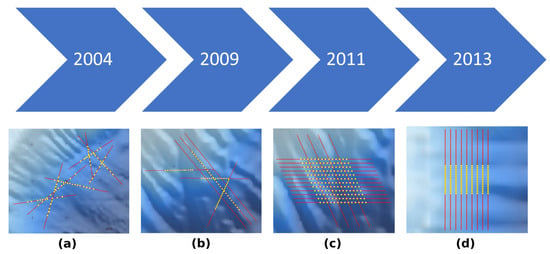 12th International Congress of the Brazilian Geophysical Society & EXPOGEF,  Rio de Janeiro, Brazil, 15–18 August 2011