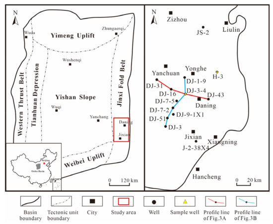 Geological Control Mechanism of Coalbed Methane Gas Component Evolution  Characteristics in the Daning-Jixian Area, Ordos Basin, China