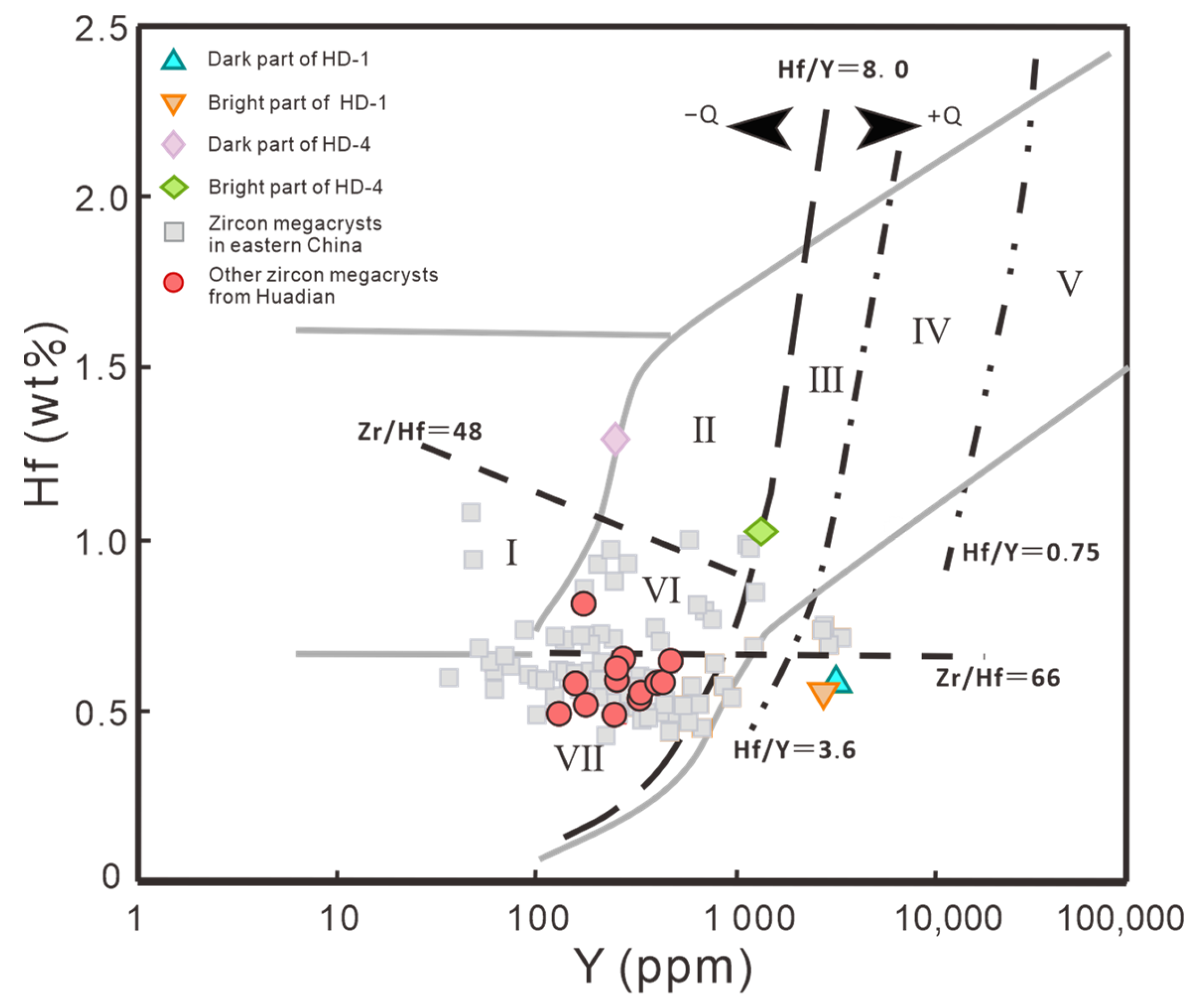 Minerals 13 00882 g008