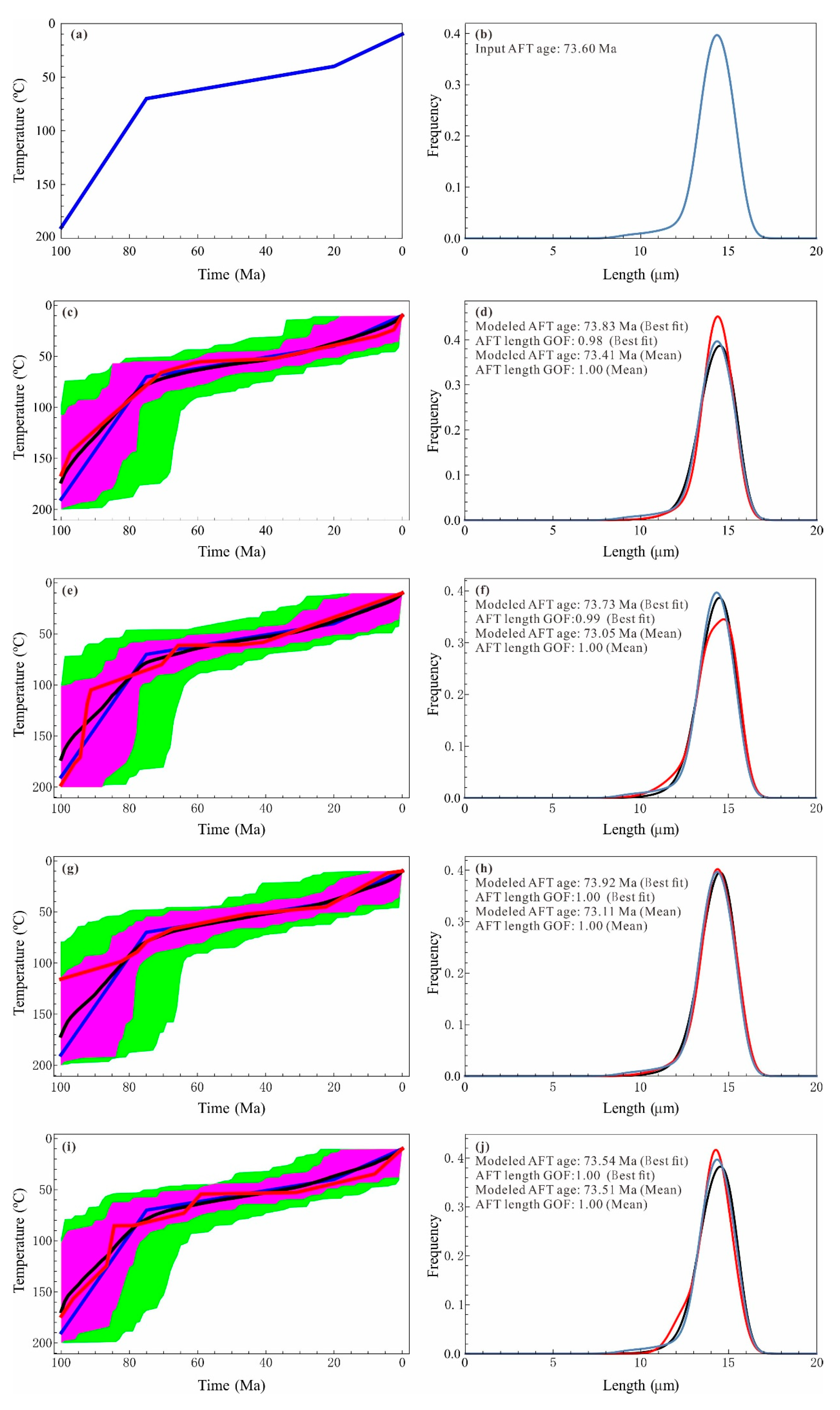 Minerals 13 00891 g001 Minerals 13 00891 g001