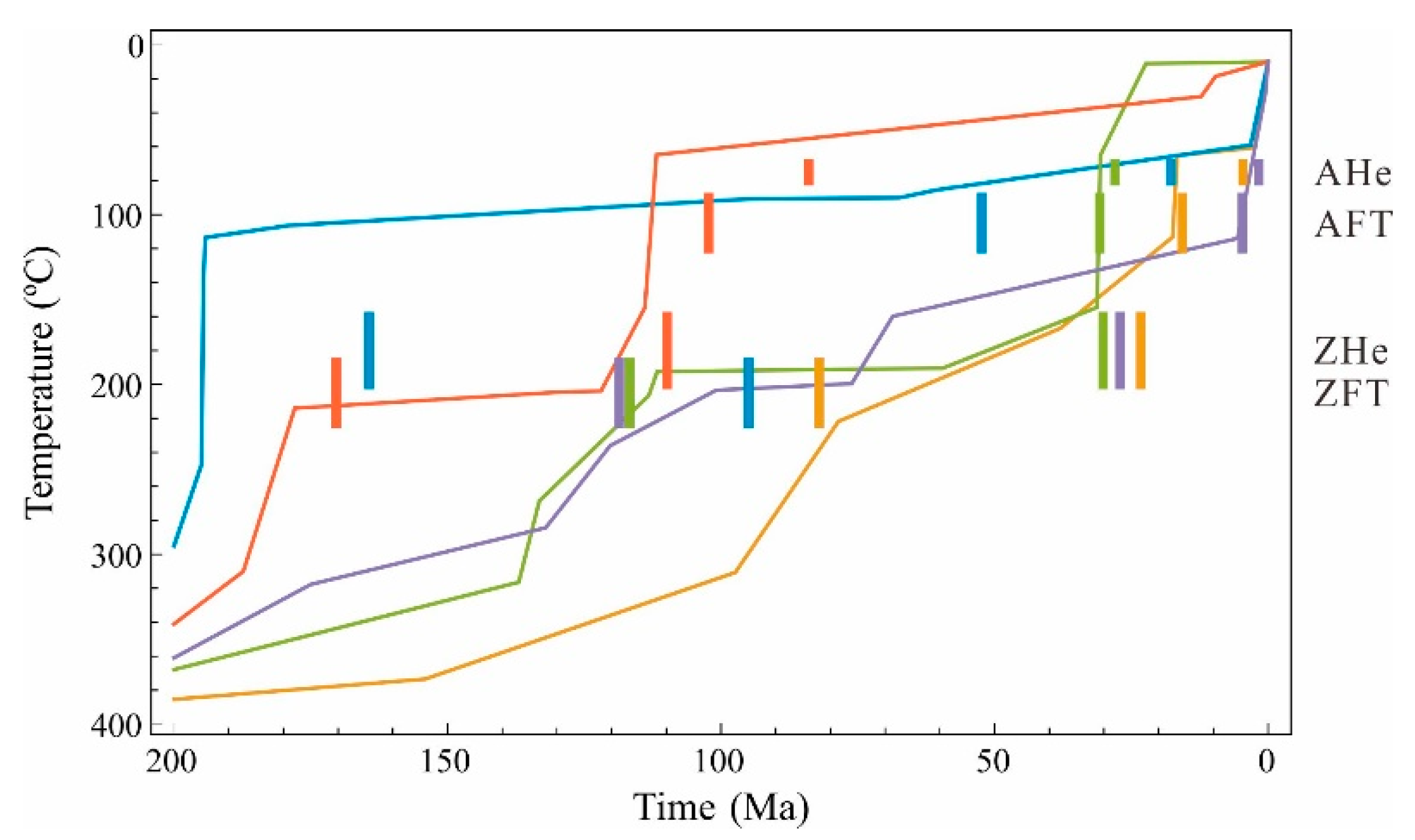 Minerals 13 00891 g004 Minerals 13 00891 g004