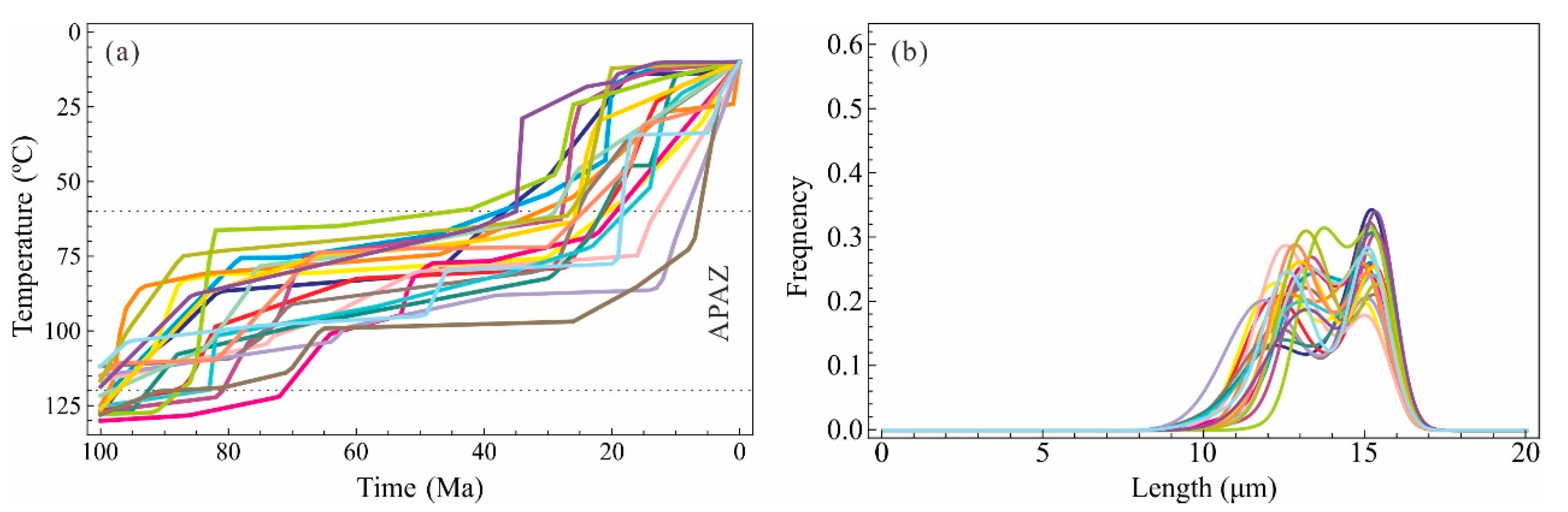 Minerals 13 00891 g006 Minerals 13 00891 g006