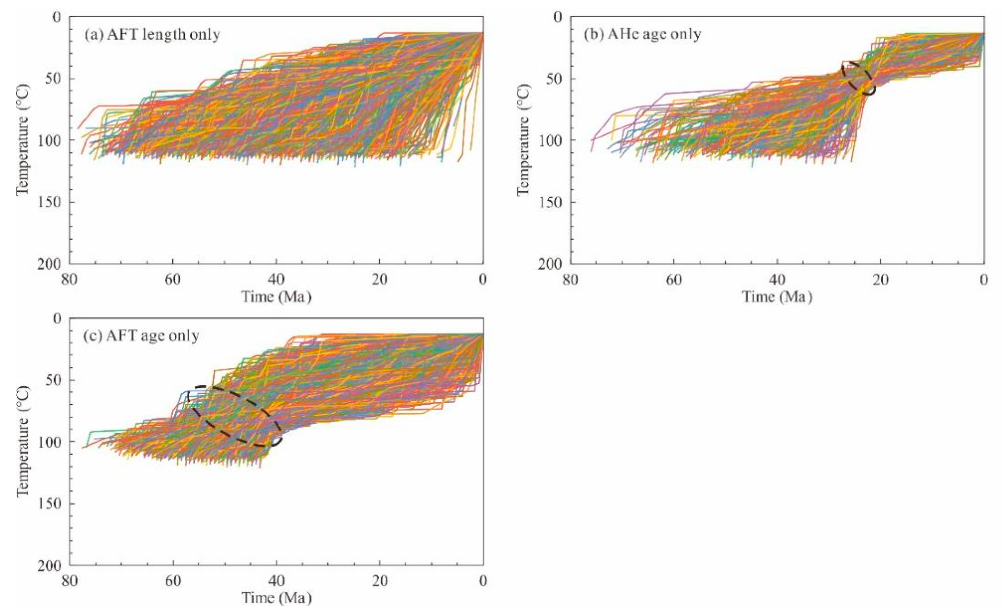 Minerals 13 00891 g007 Minerals 13 00891 g007