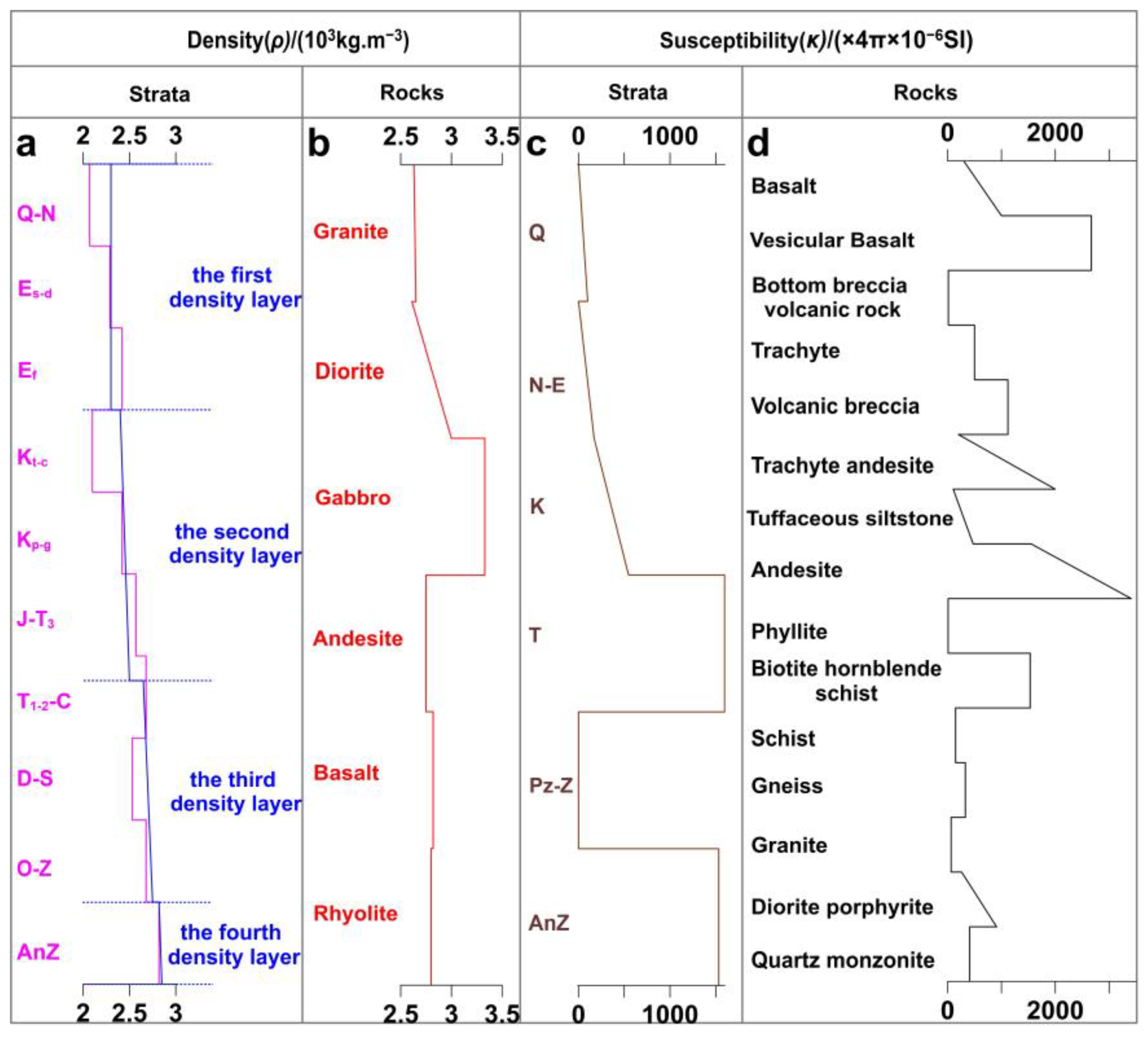 Minerals 13 00893 g002