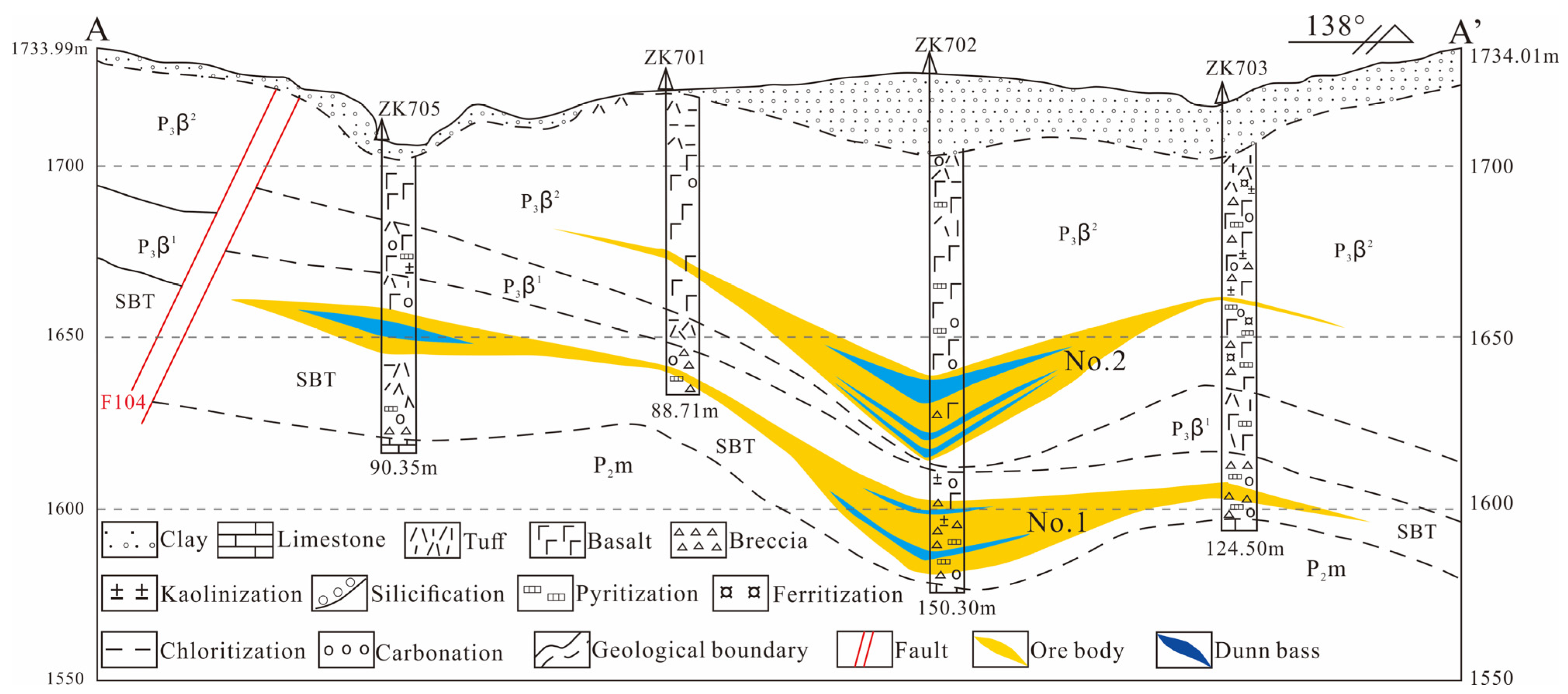 Minerals 13 00896 g003