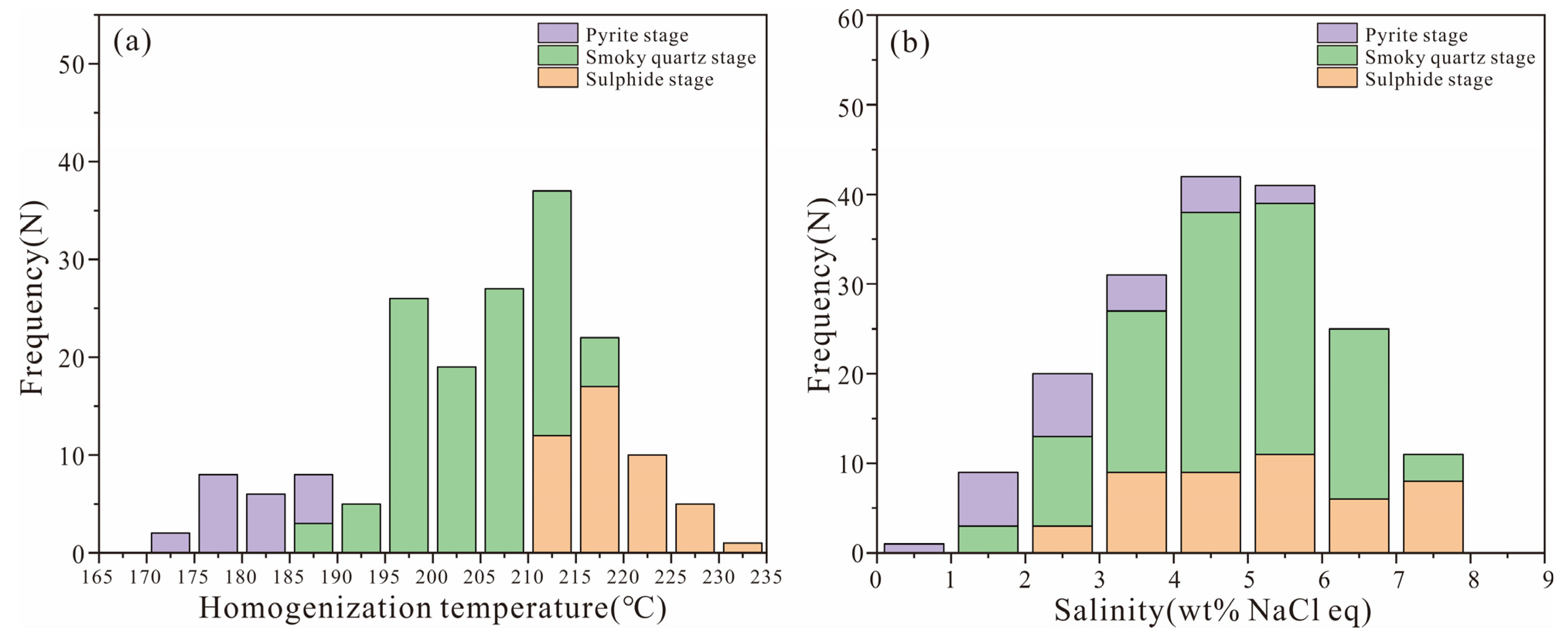 Minerals 13 00896 g008