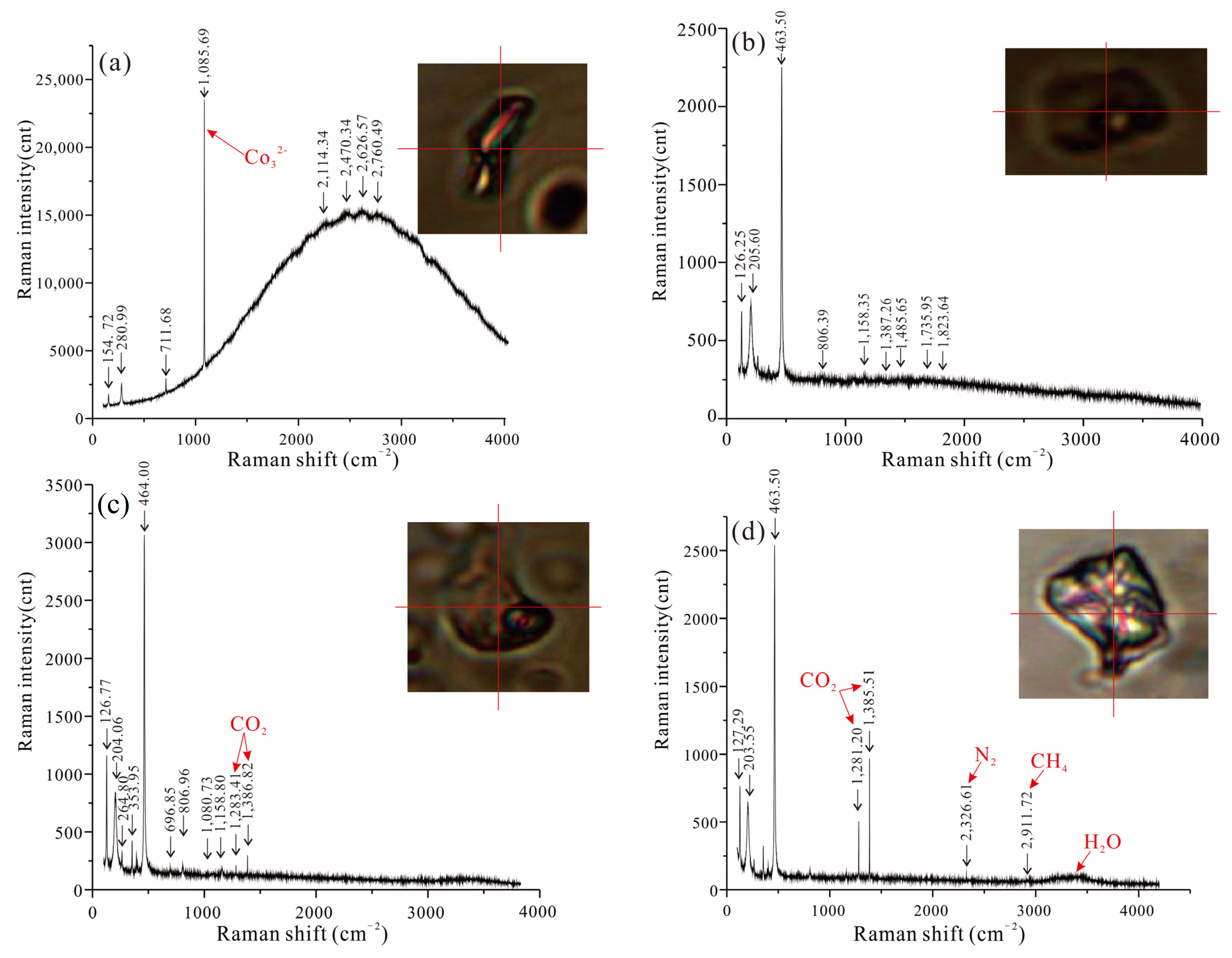 Minerals 13 00896 g009