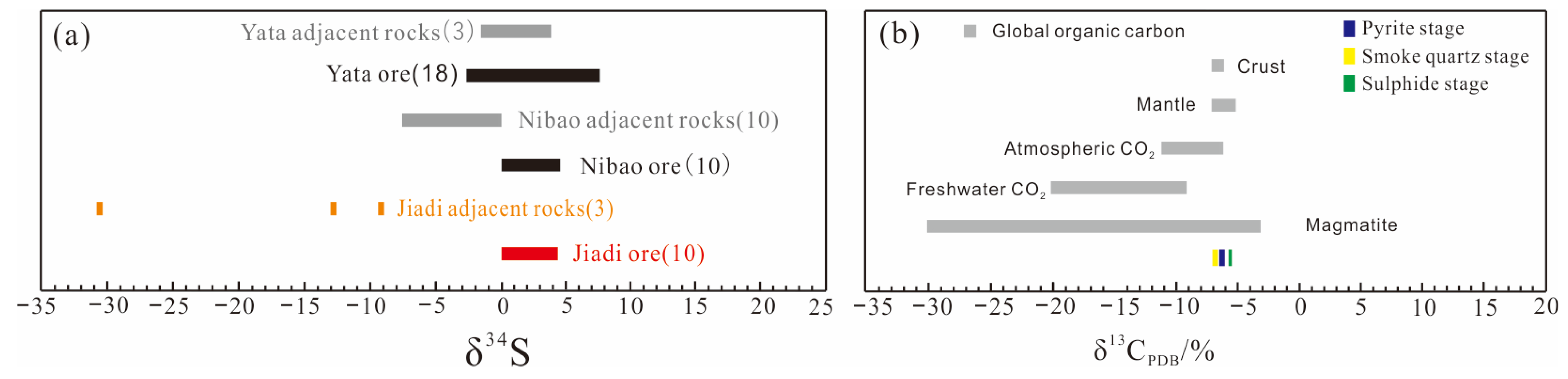 Minerals 13 00896 g010