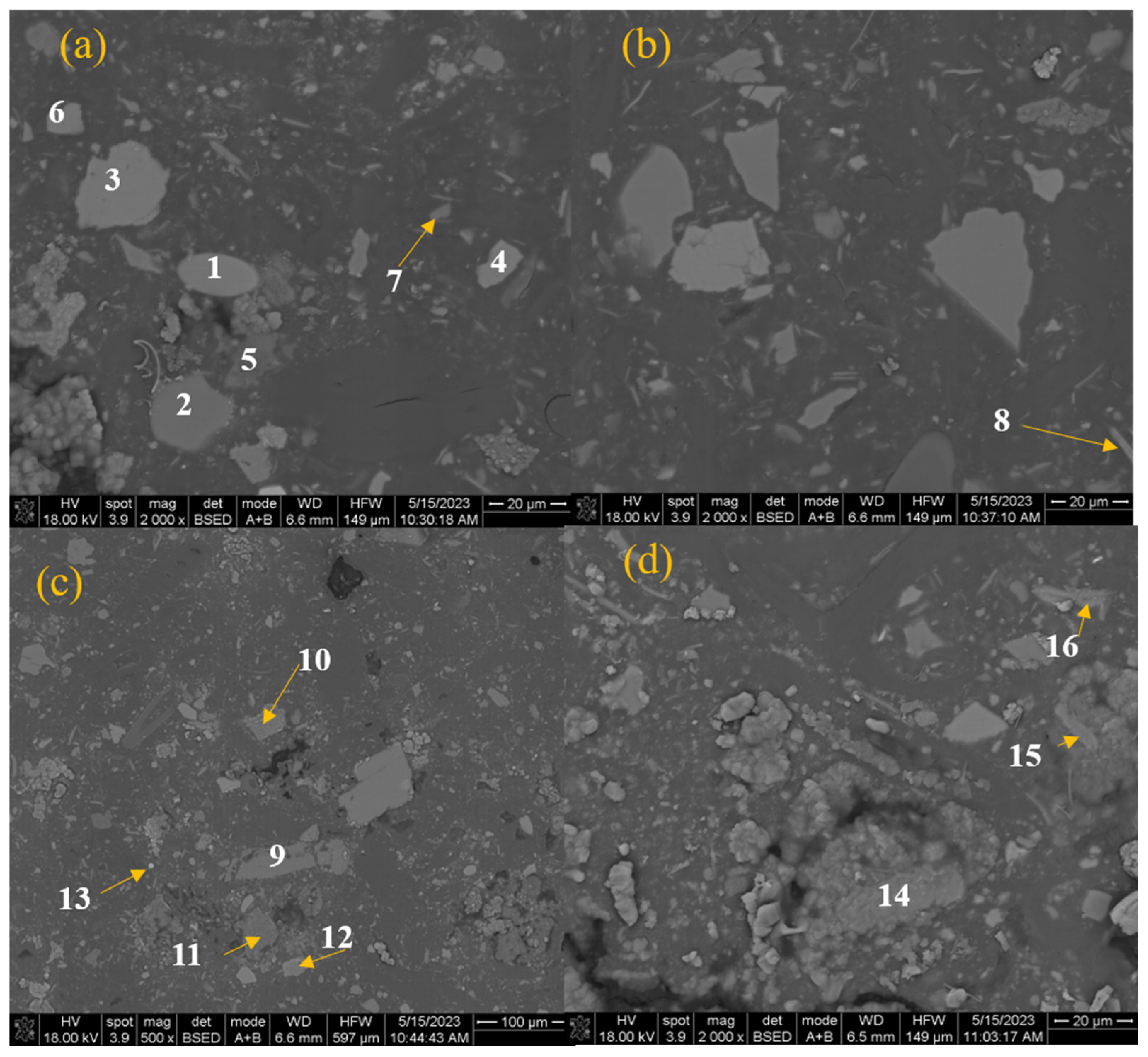 Minerals 13 00900 g010 Minerals 13 00900 g010