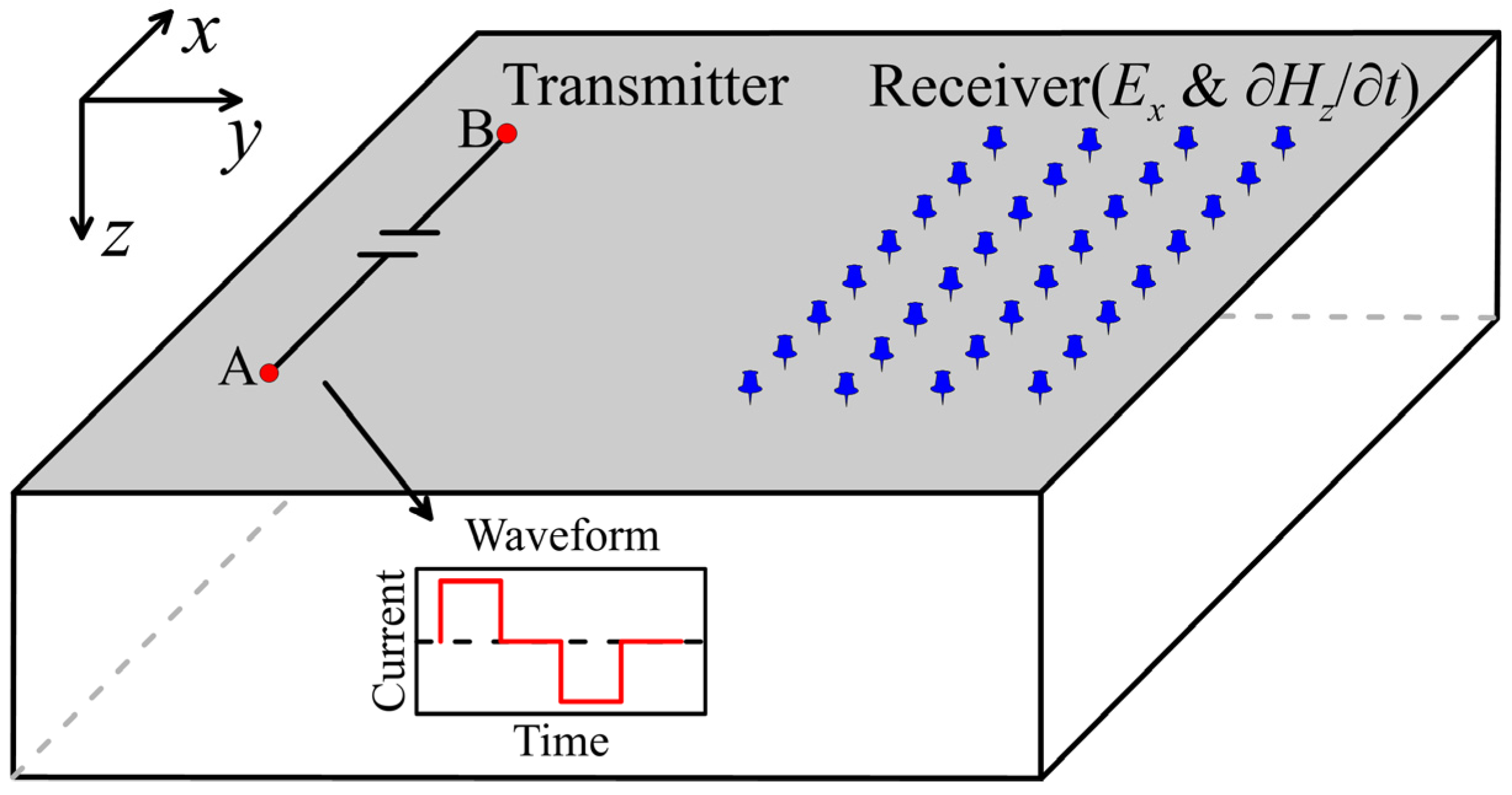 Minerals 13 00908 g001