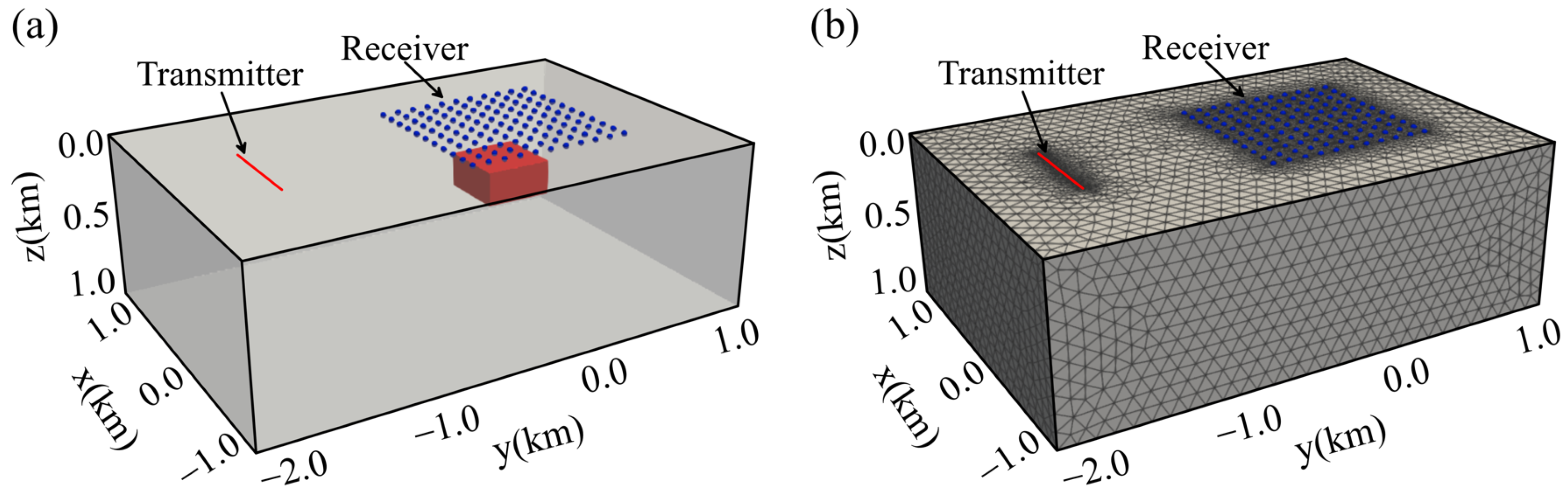 Minerals 13 00908 g003