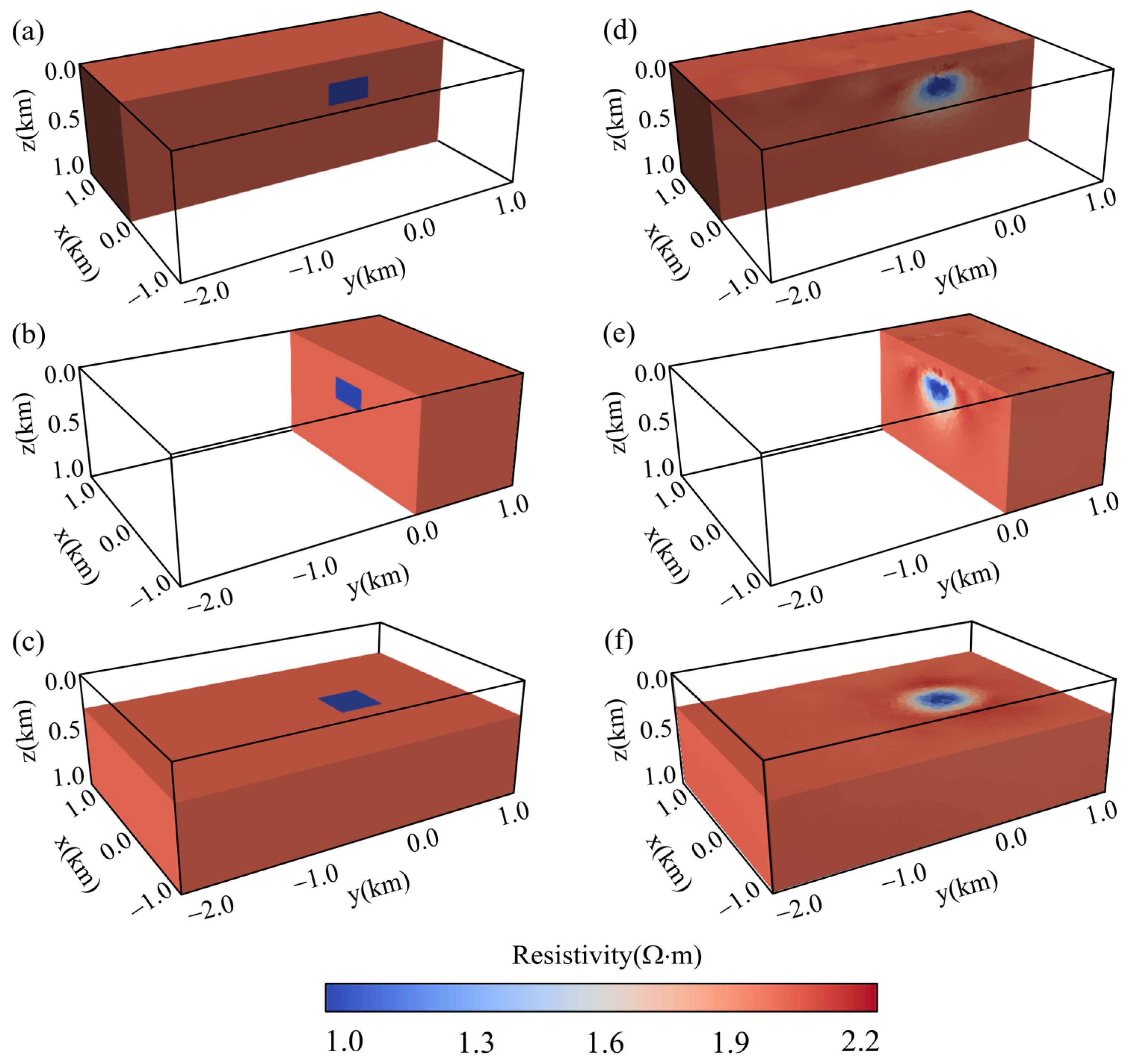 Minerals 13 00908 g006