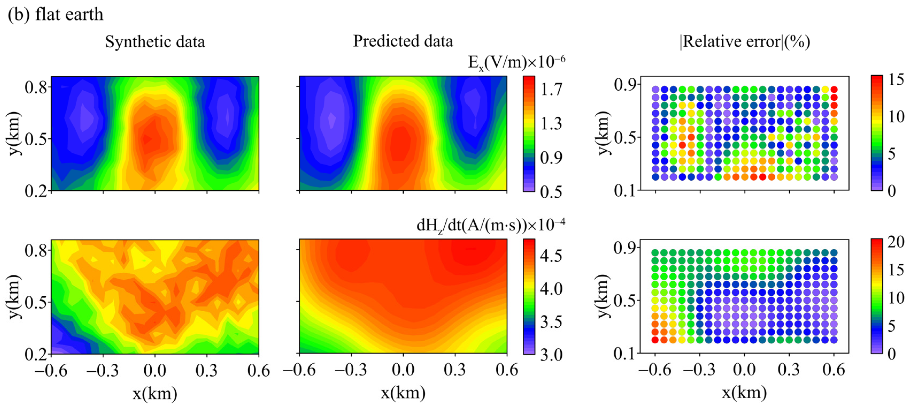 Minerals 13 00908 g011b
