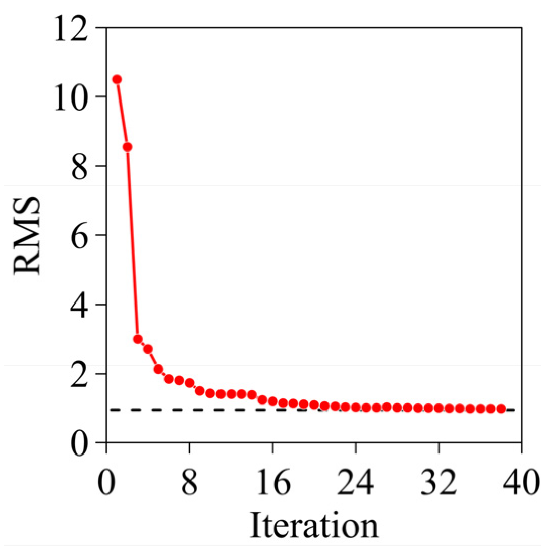 Minerals 13 00908 g013