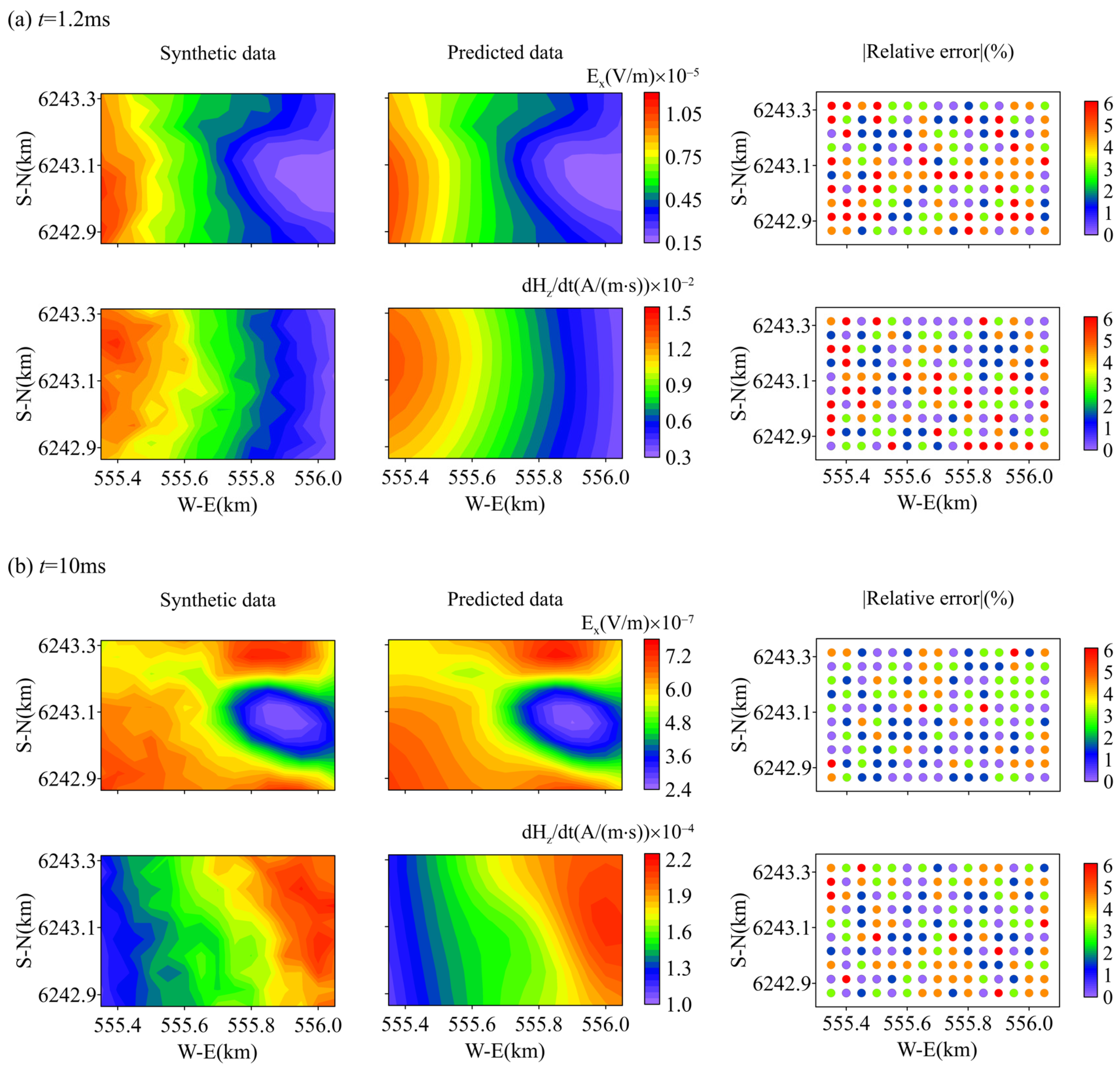 Minerals 13 00908 g016